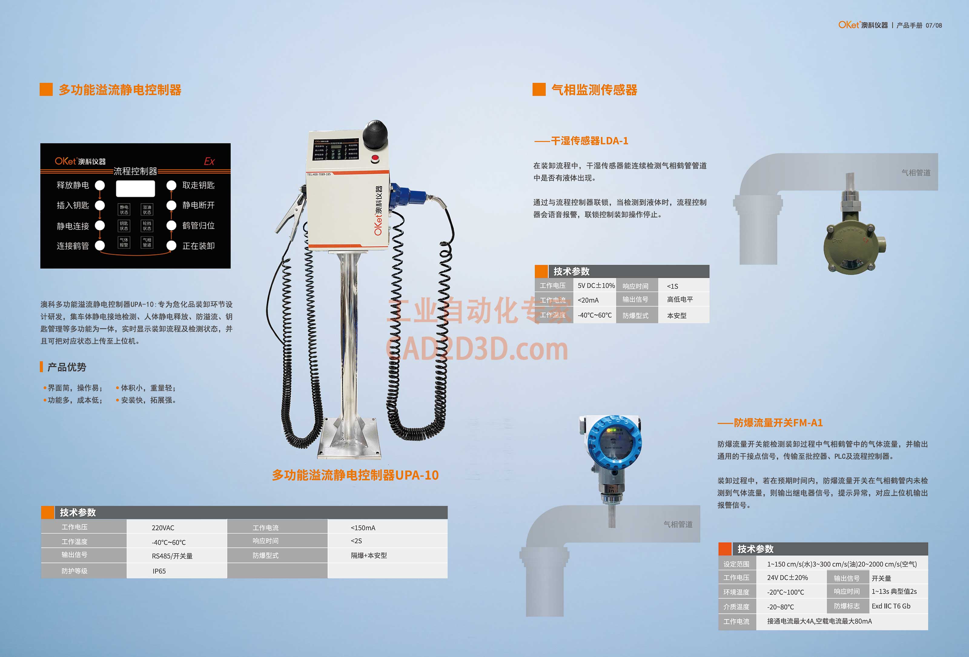 解决方案 多功能溢流静电控制器 气相监测传感器
