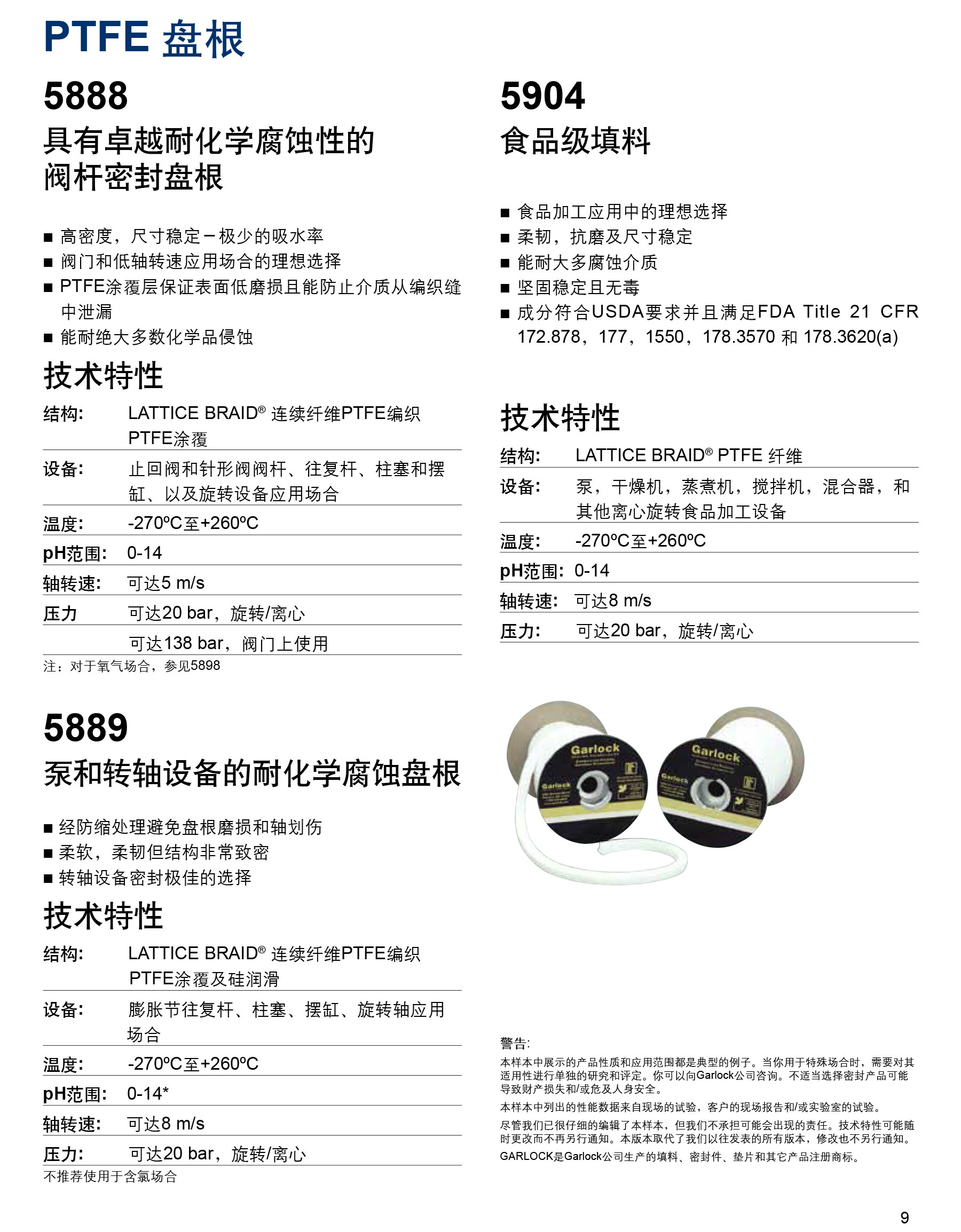 PTFE 盘根 具有卓越耐化学腐蚀性的阀杆密封盘根、食品级填料、泵和转轴设备的耐化学腐蚀盘根