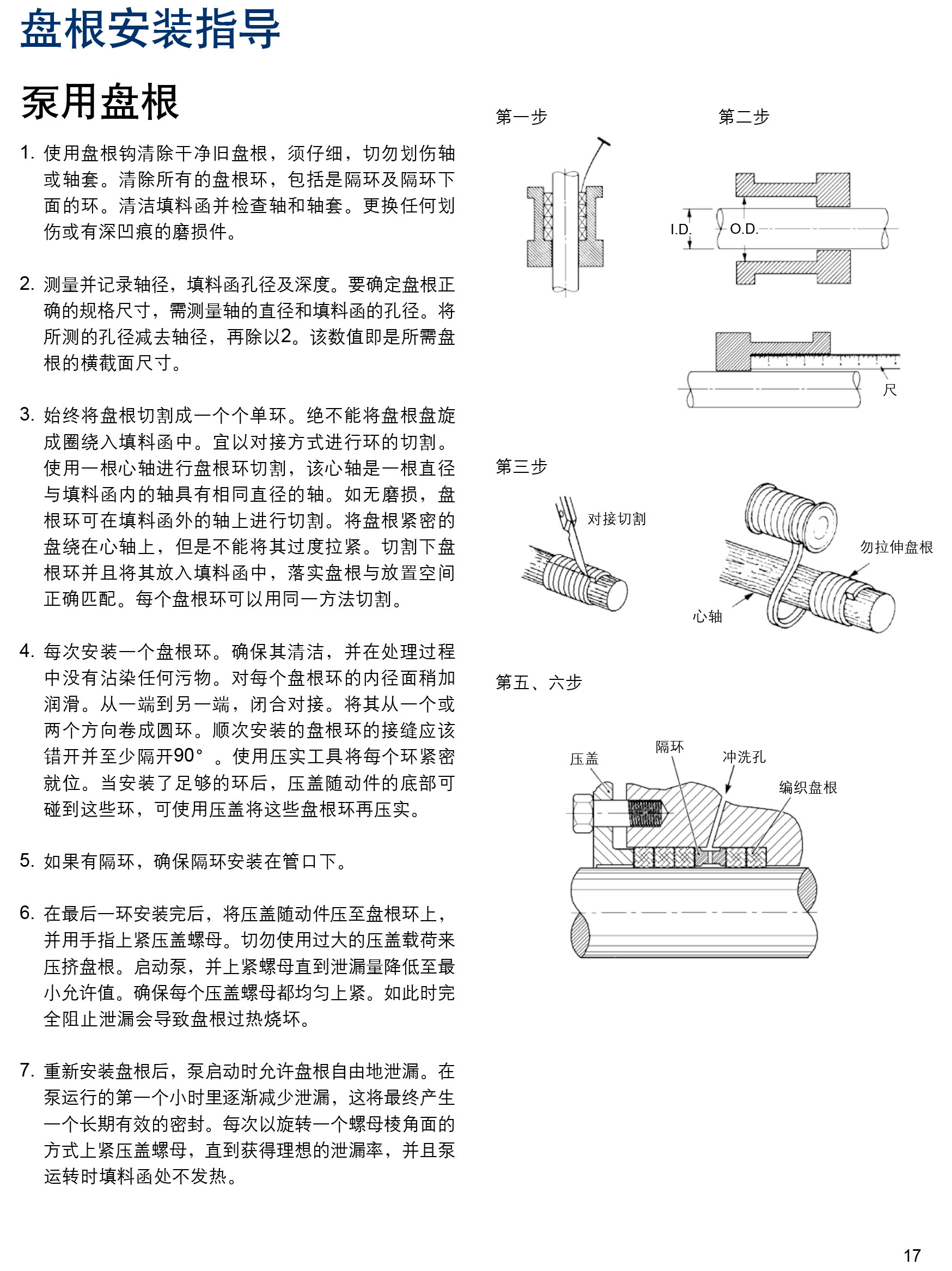 盘根安装指导 泵用盘根
