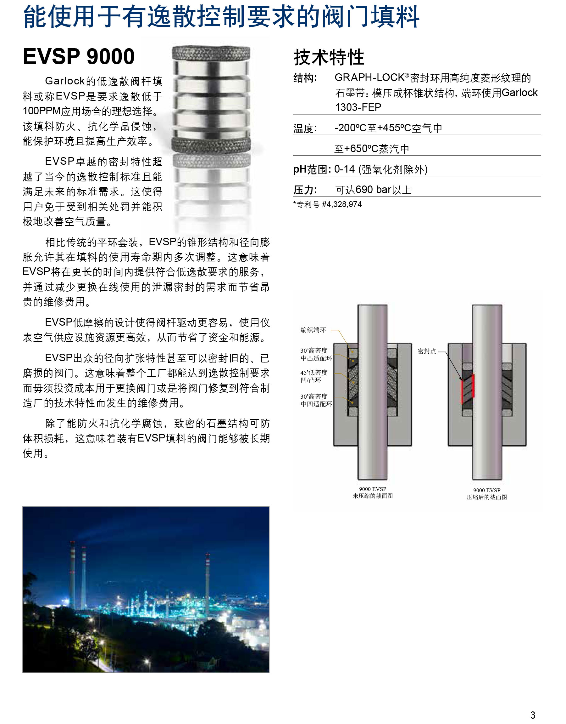 能使用于有逸散控制要求的阀门填料