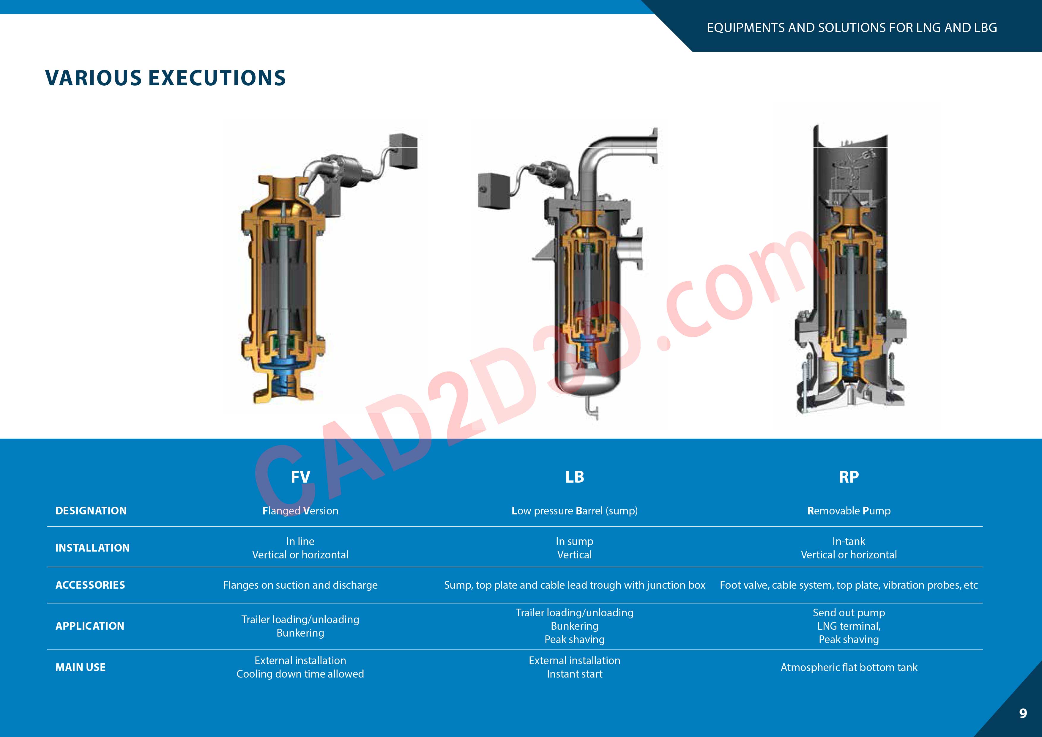 潜液泵安装方式