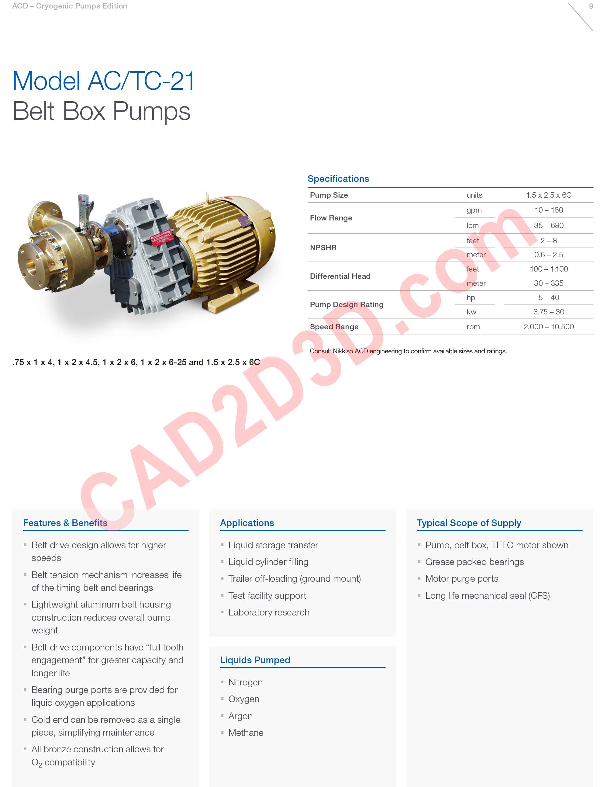 Model AC/TC-21 皮带式泵
