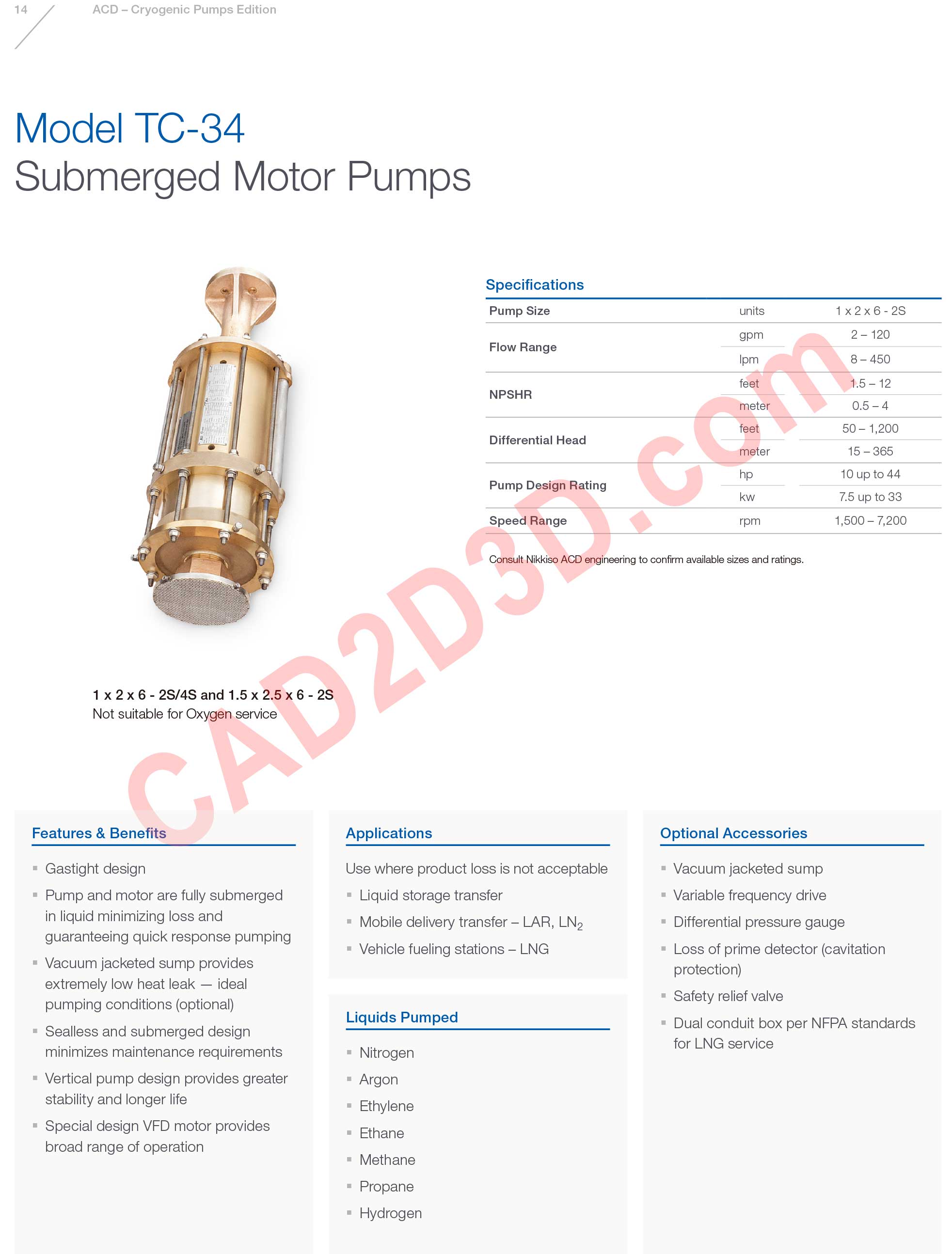 Model TC-34 潜液泵