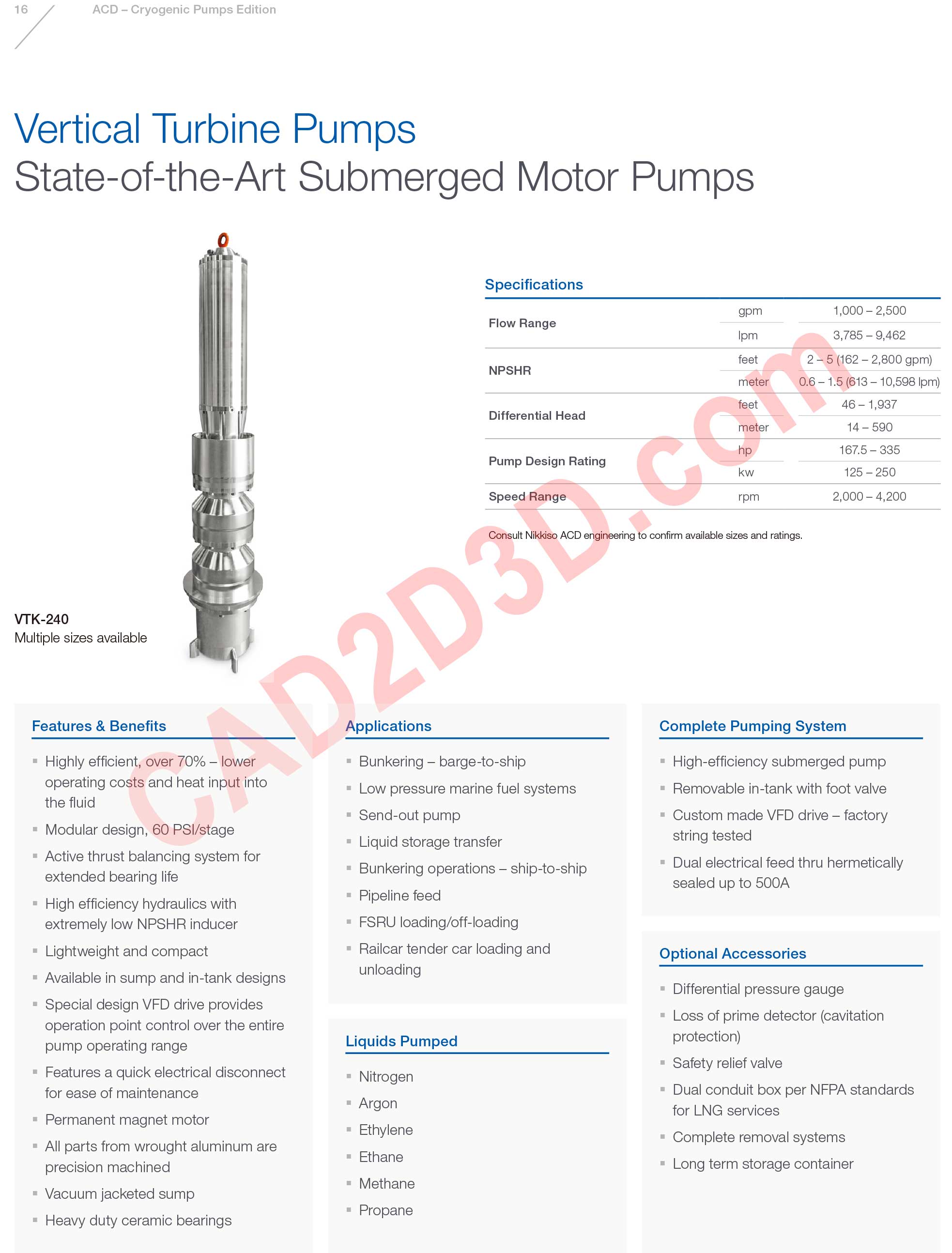 立式涡轮泵 潜液泵