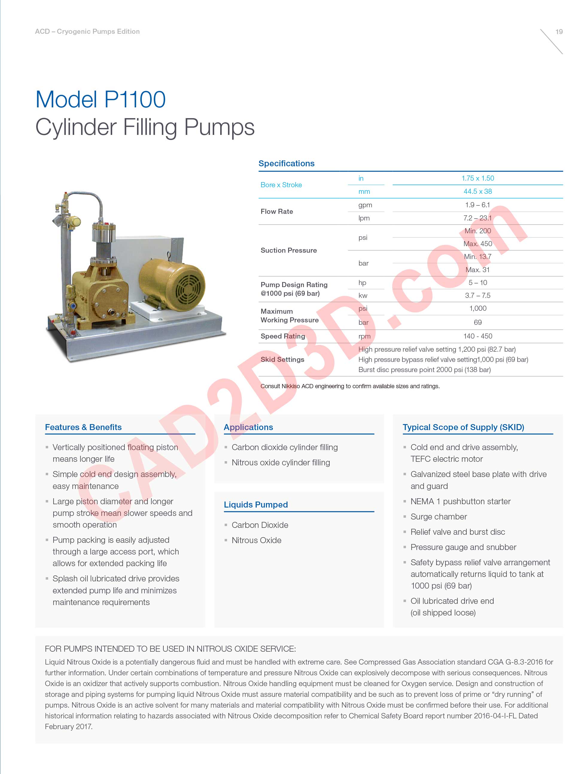 Model P1100 柱塞泵