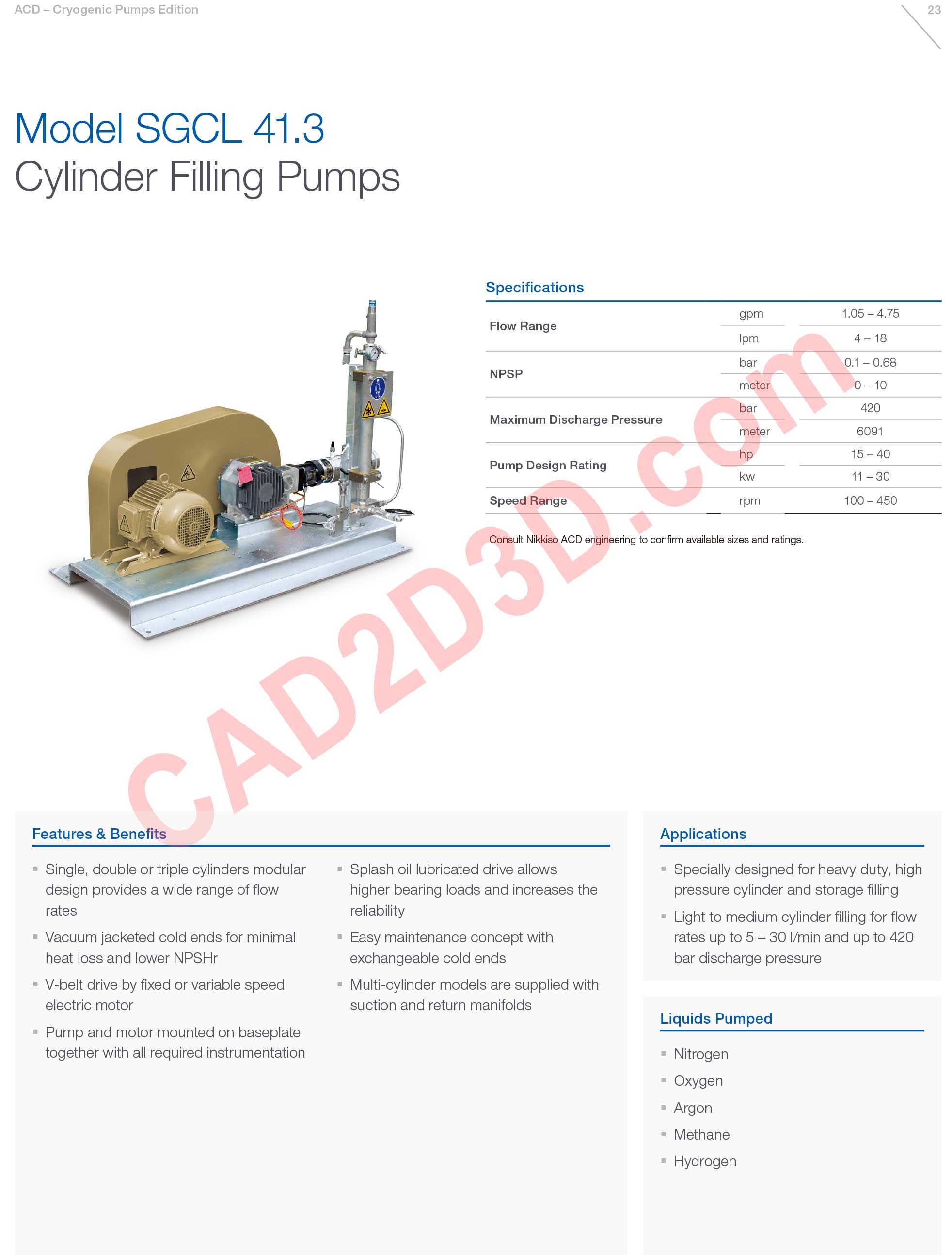 Model SGCL 柱塞泵