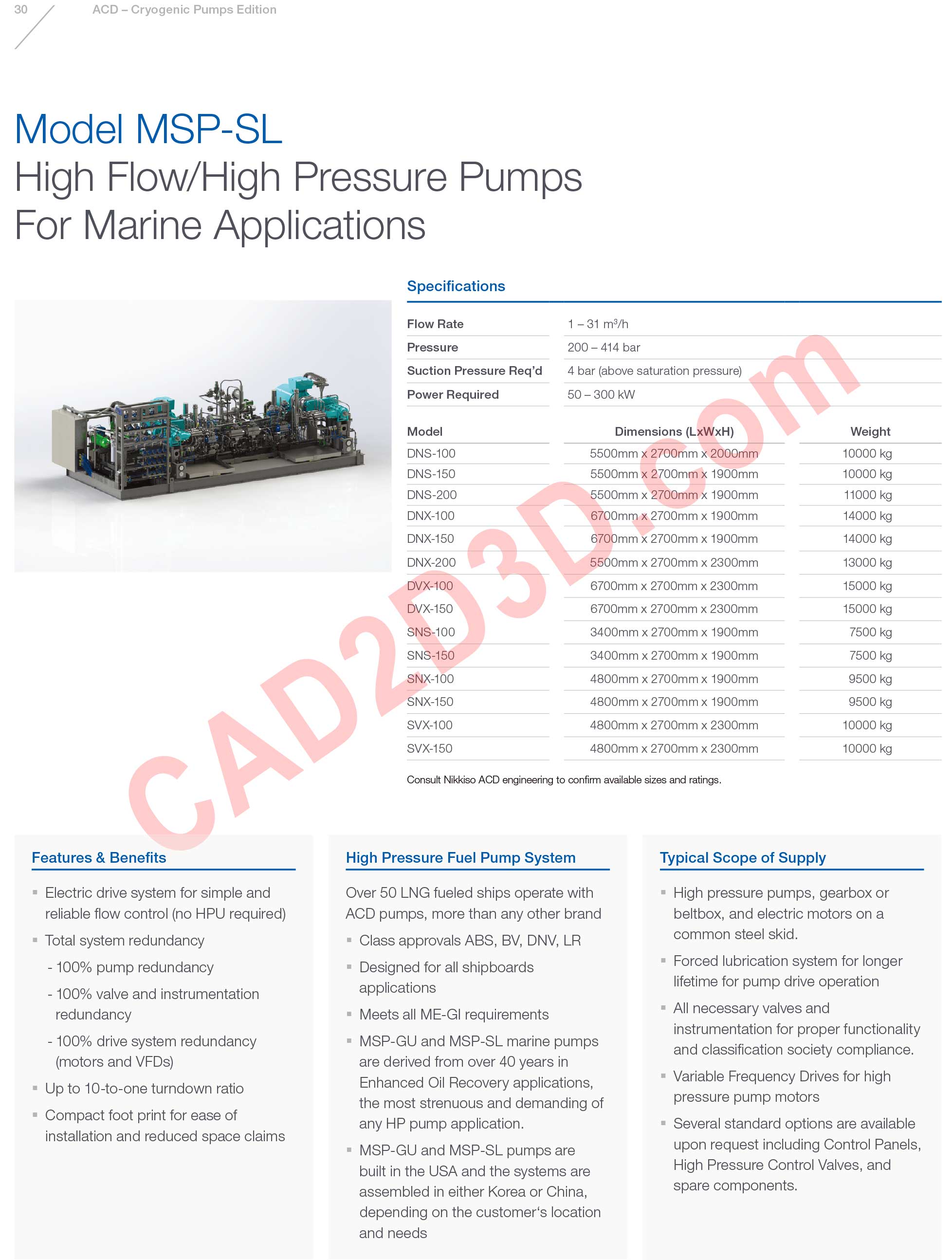 Model MSP-SL 海洋应用 高流量 / 高压泵
