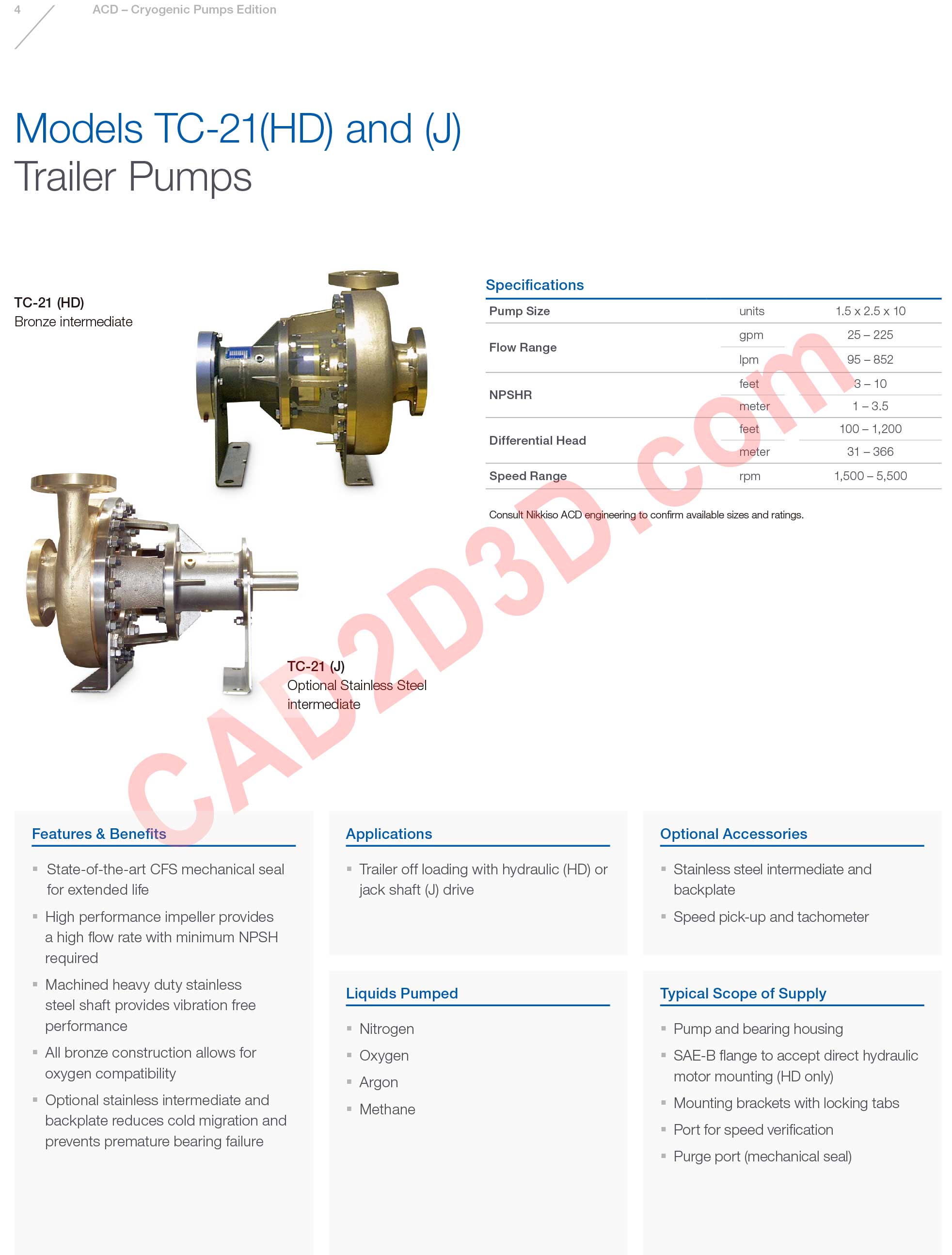 Models TC-21(HD) and (J) 装车泵