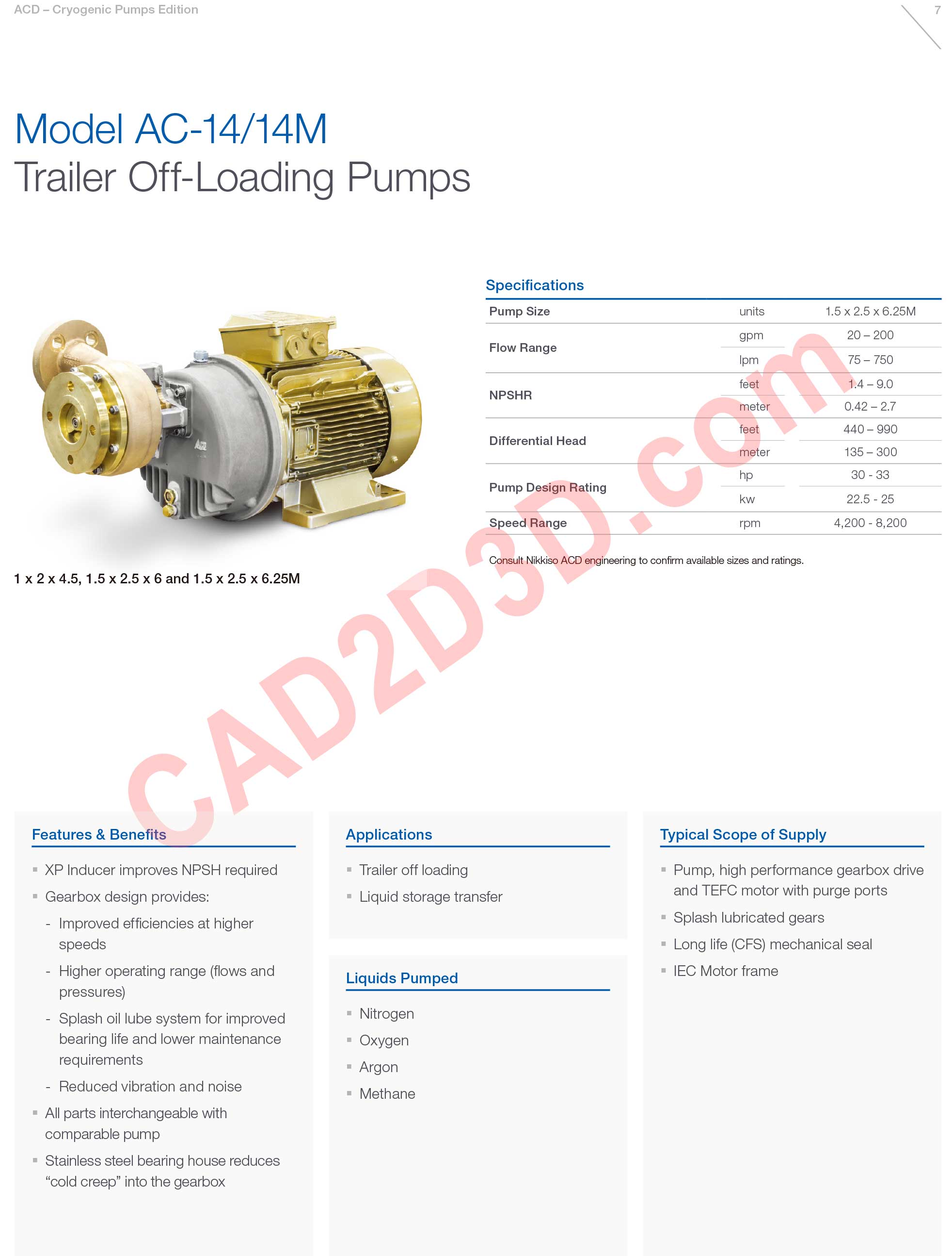 Model AC-14/14M 槽车卸车泵