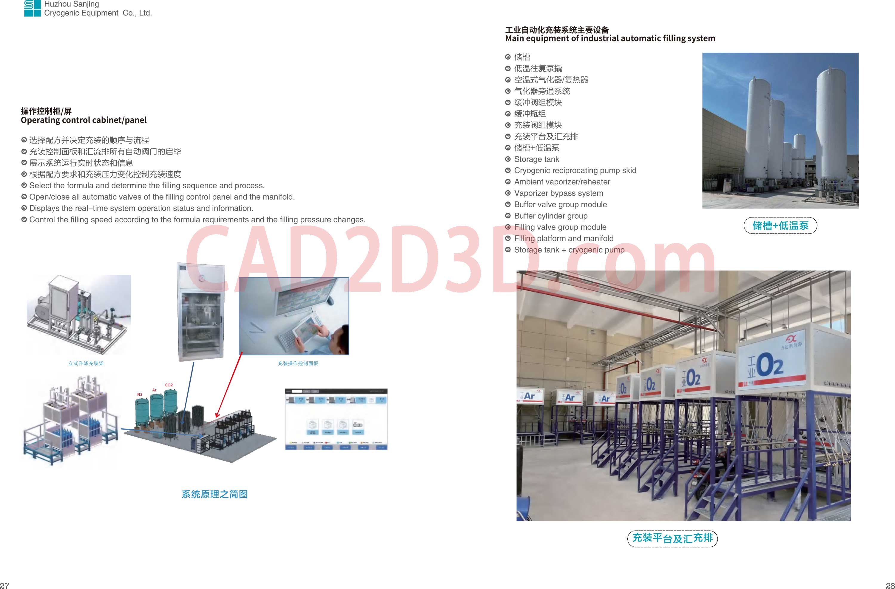 操作控制柜/屏、工业自动化充装系统主要设备