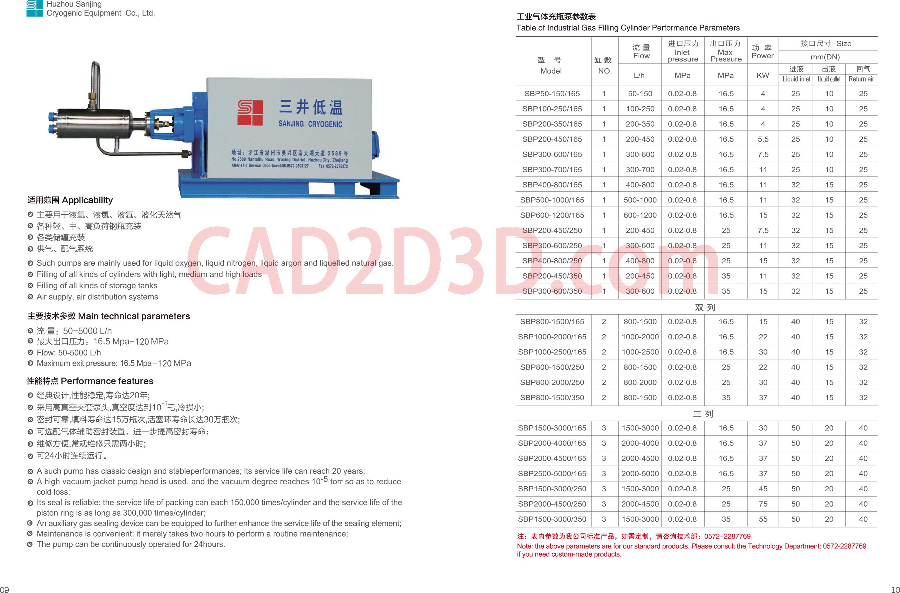 工业气体充装泵