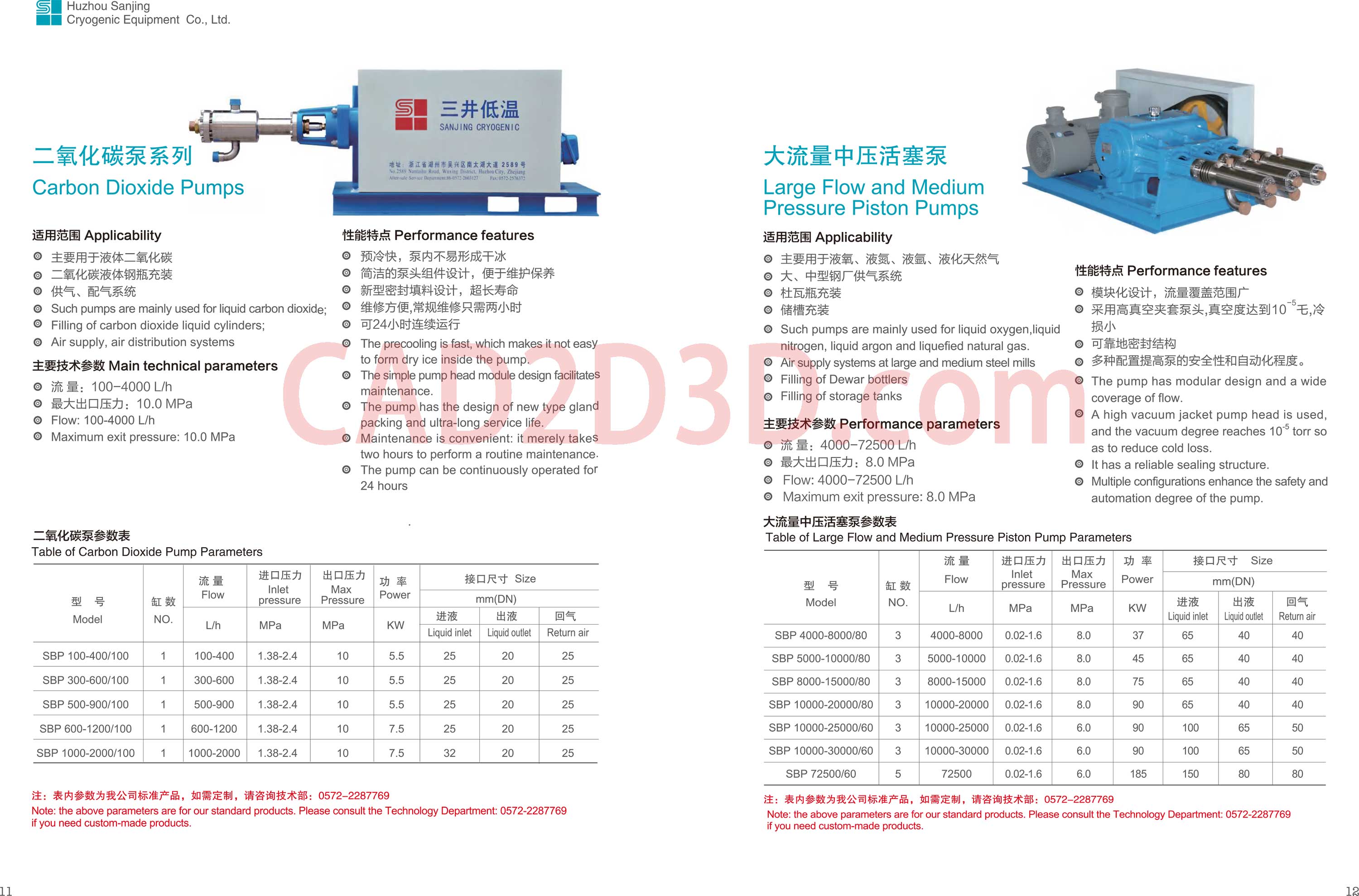 二氧化碳泵、大流量中压活塞泵