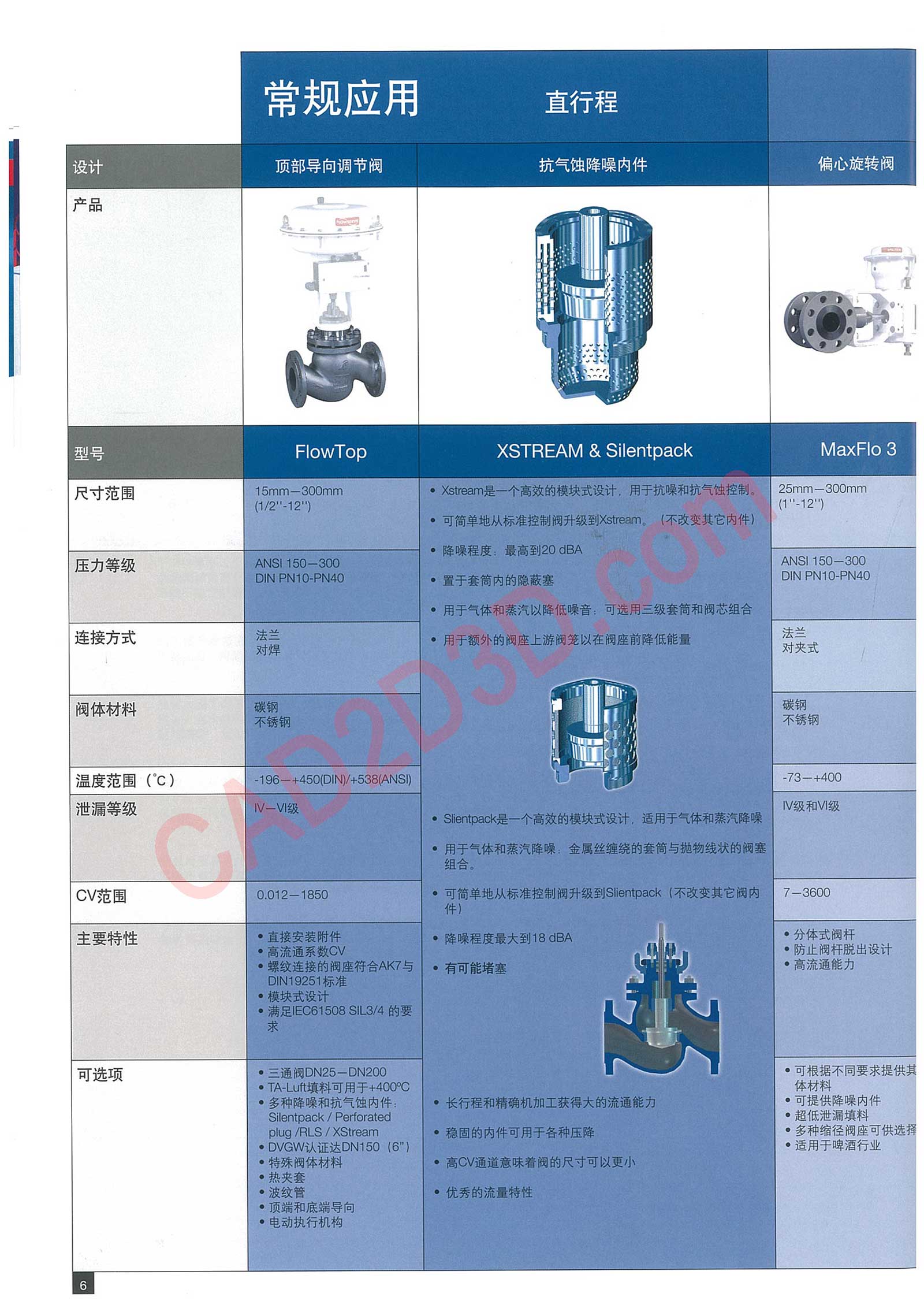 常规应用—直行程