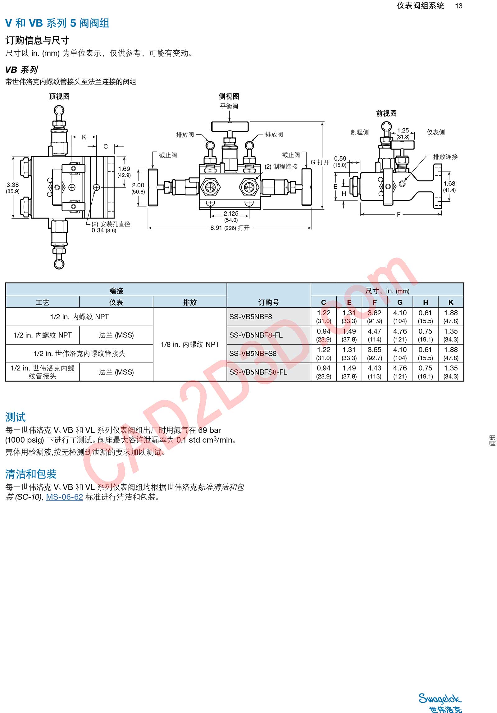 V和VB系列5阀阀组