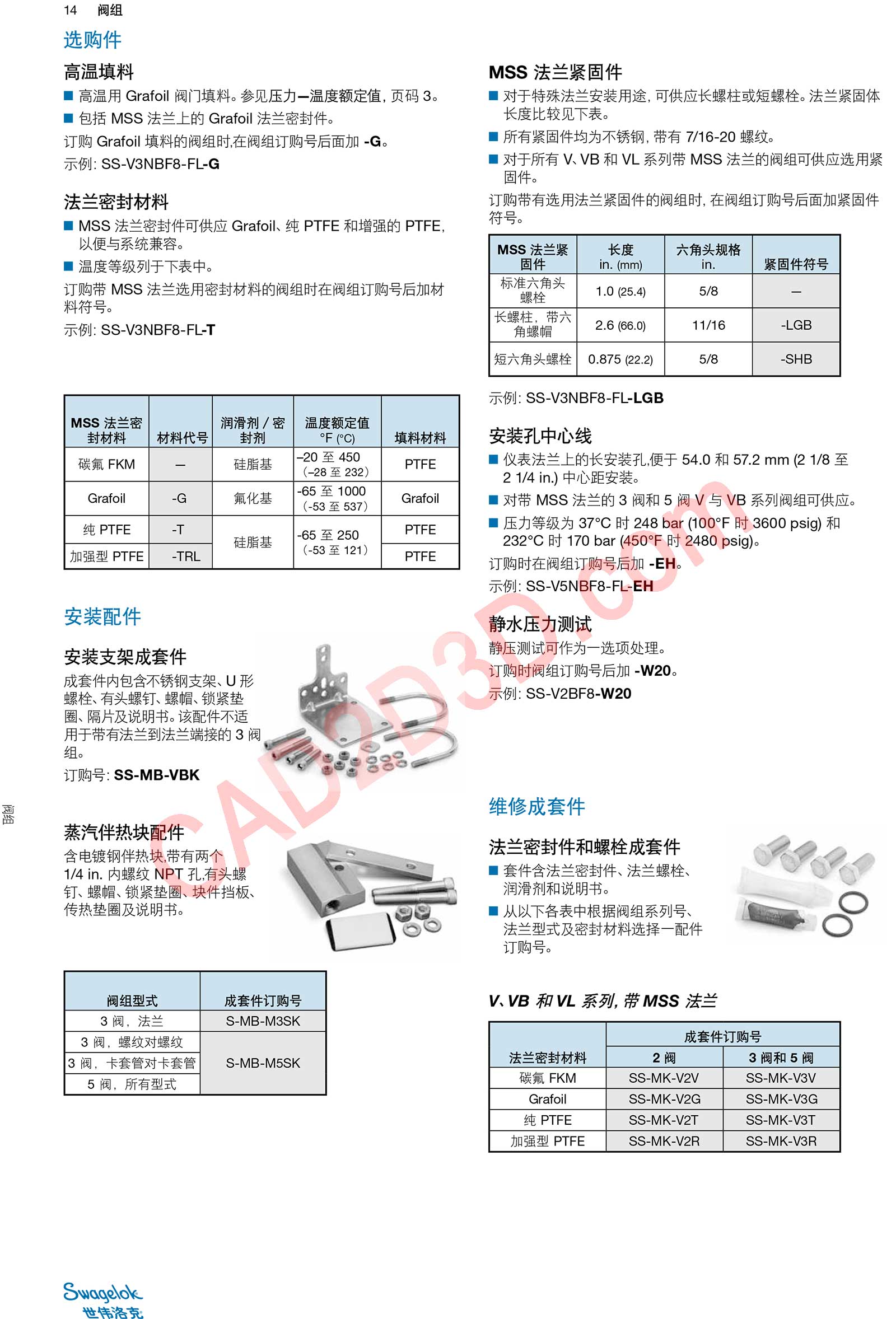 V和VB系列5阀阀组