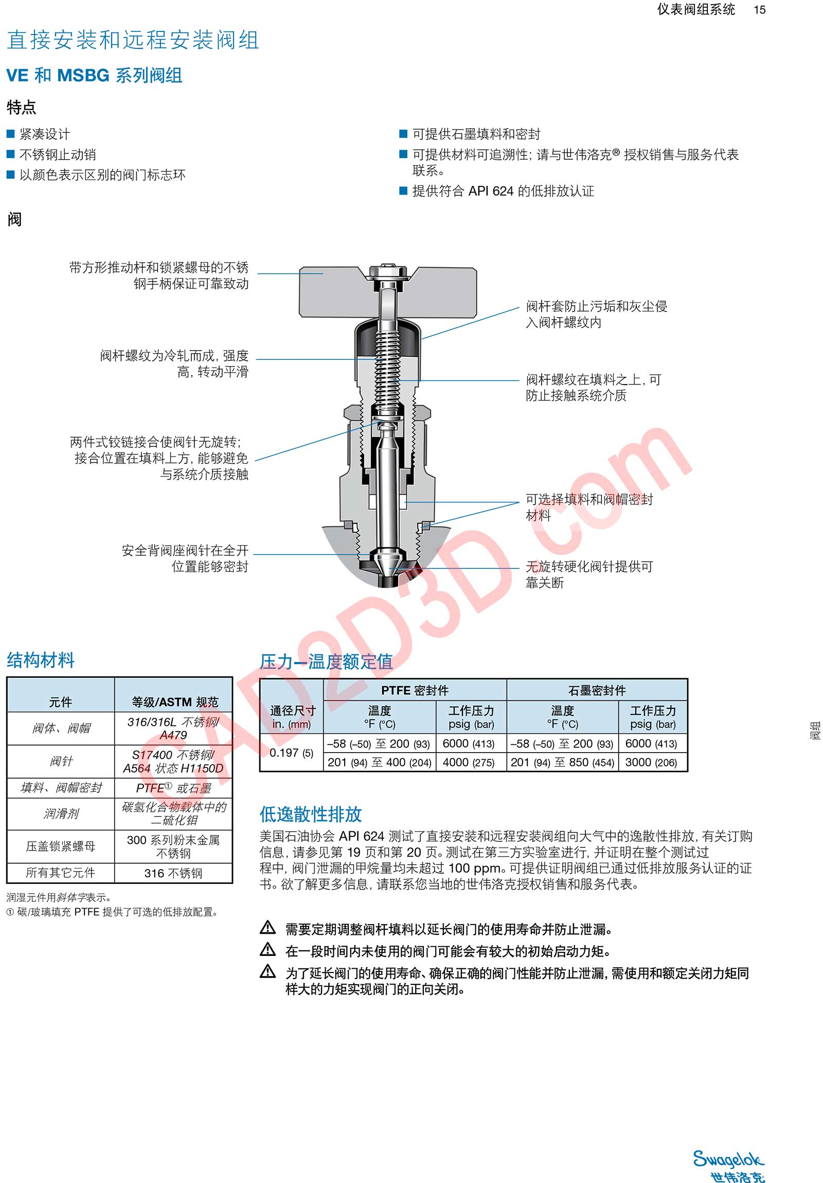 直接安装和远程安装阀组 VE和MSBG系列阀组