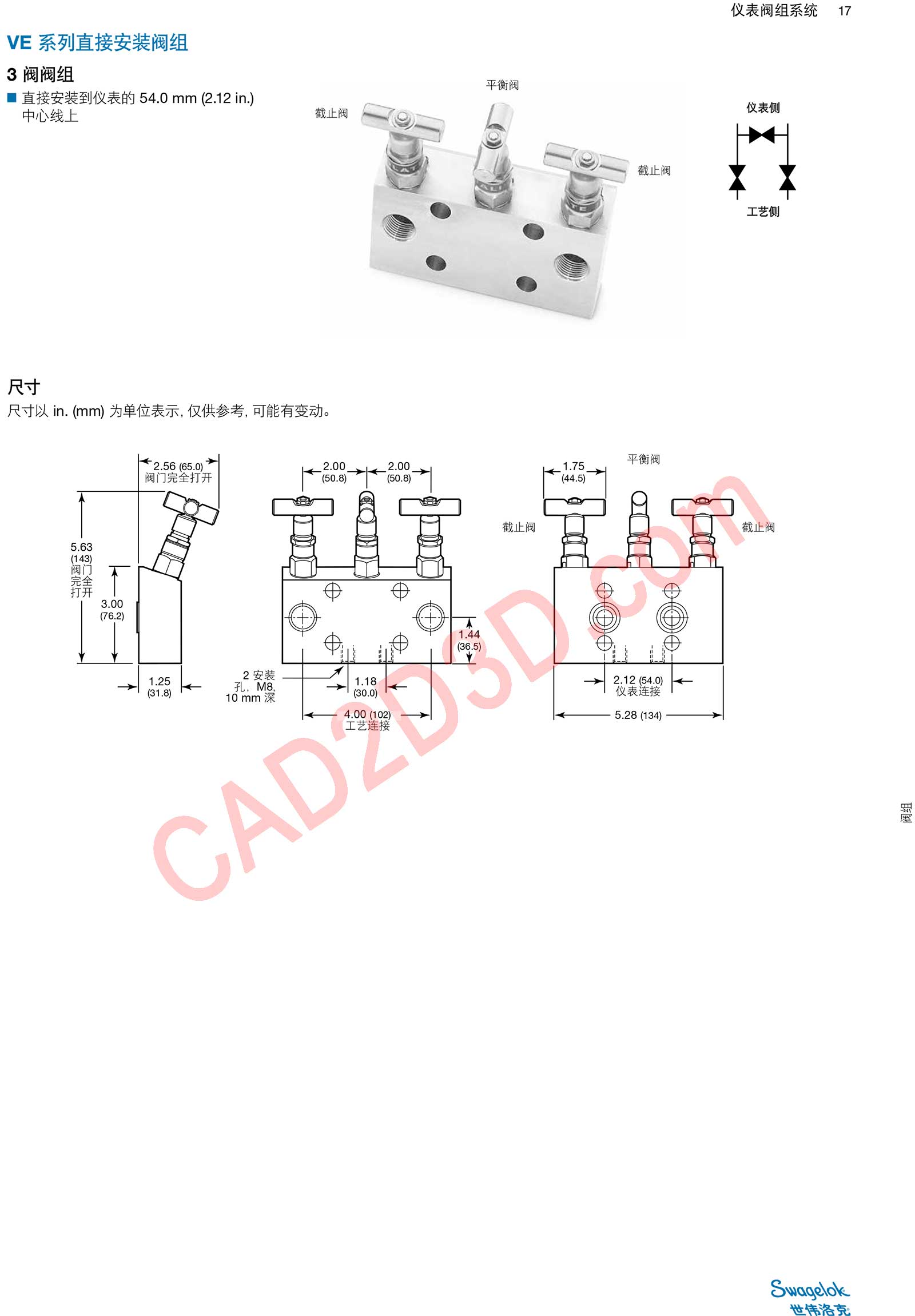 VE系列直接安装阀组