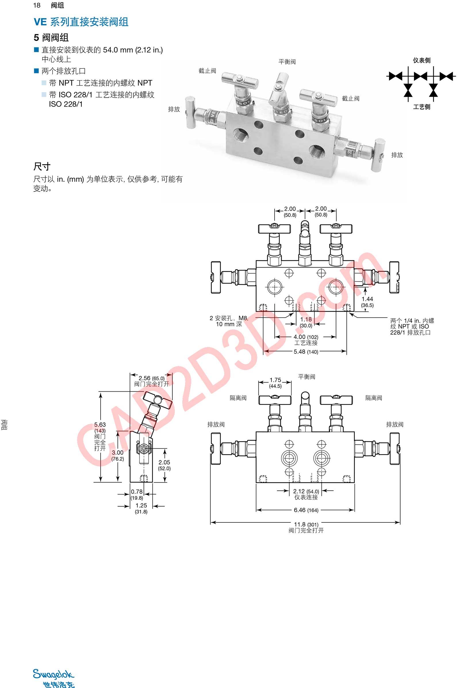 VE系列直接安装阀组