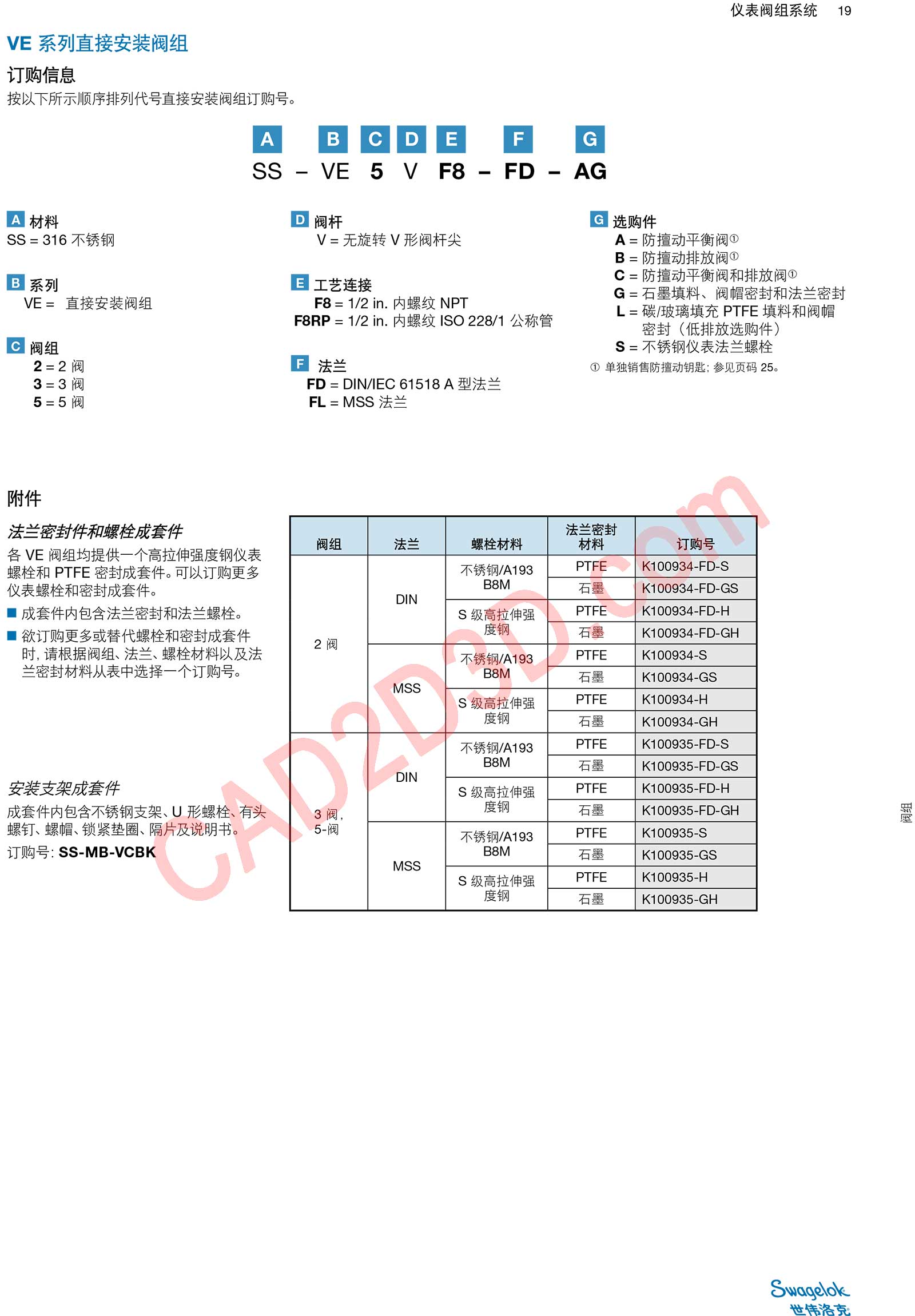 VE系列直接安装阀组