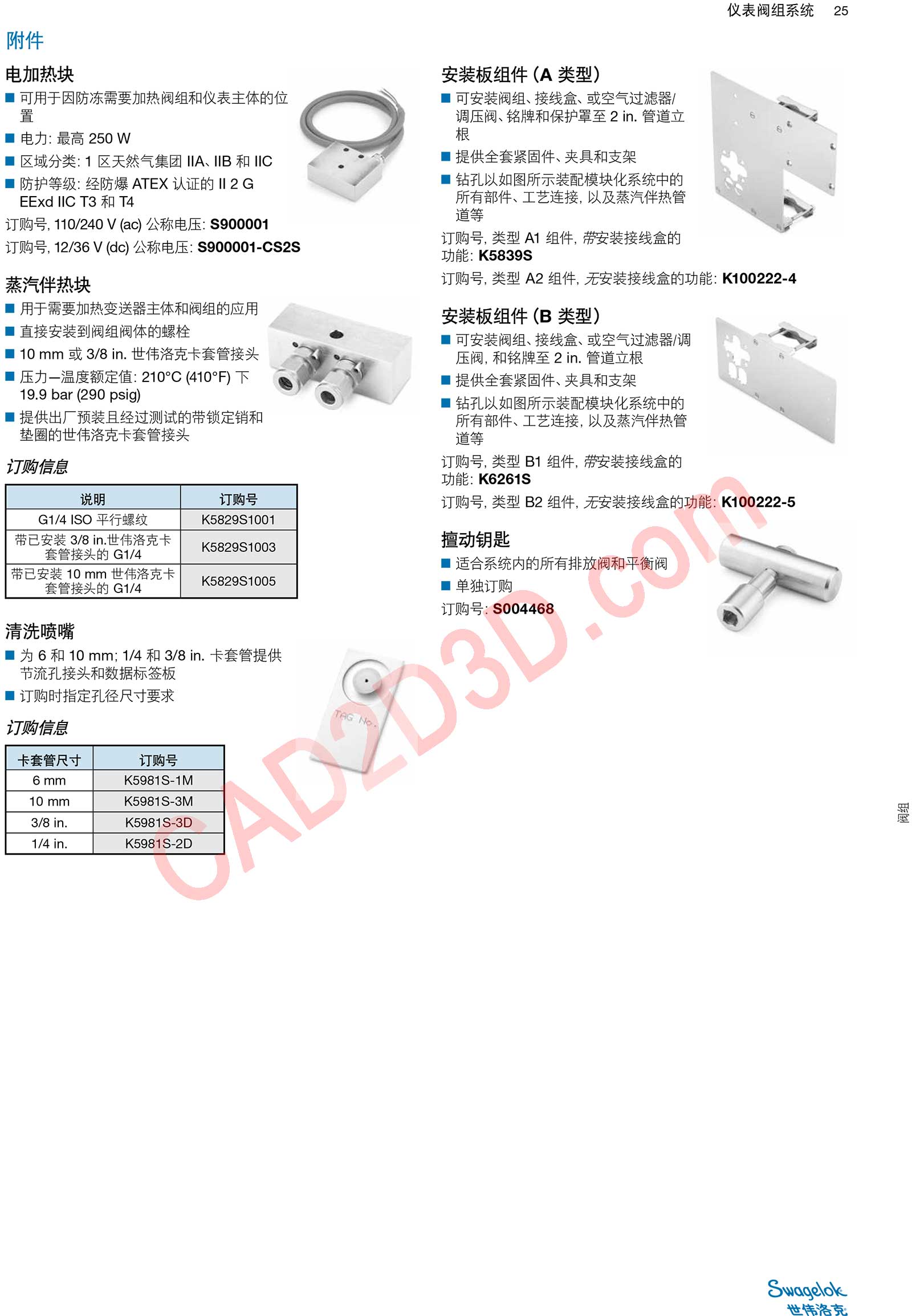 仪表阀组系统附件