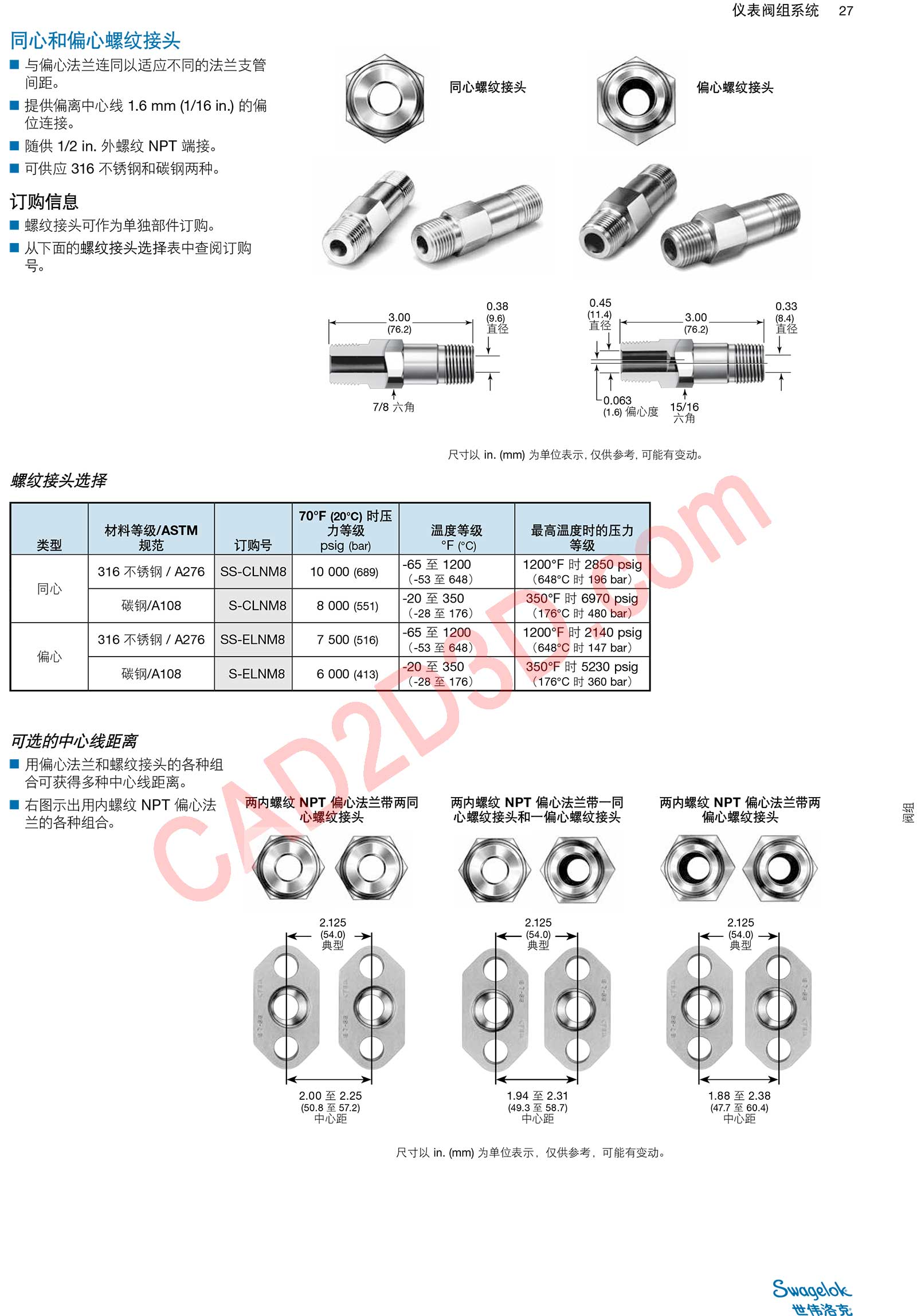 仪表阀组系统附件