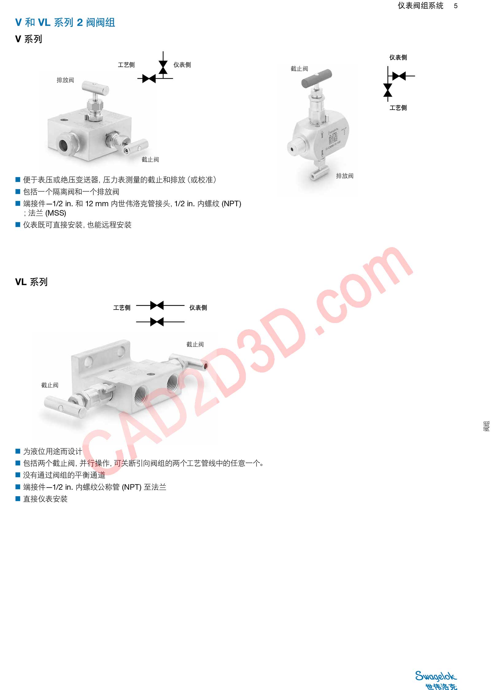 V和VL系列2阀阀组