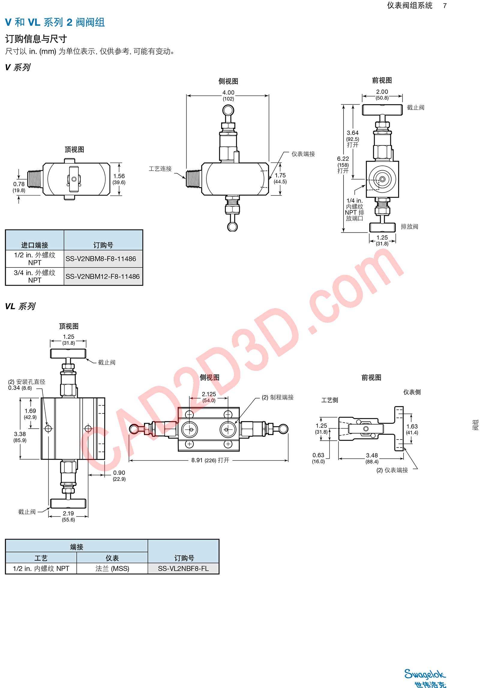 V和VL系列2阀阀组