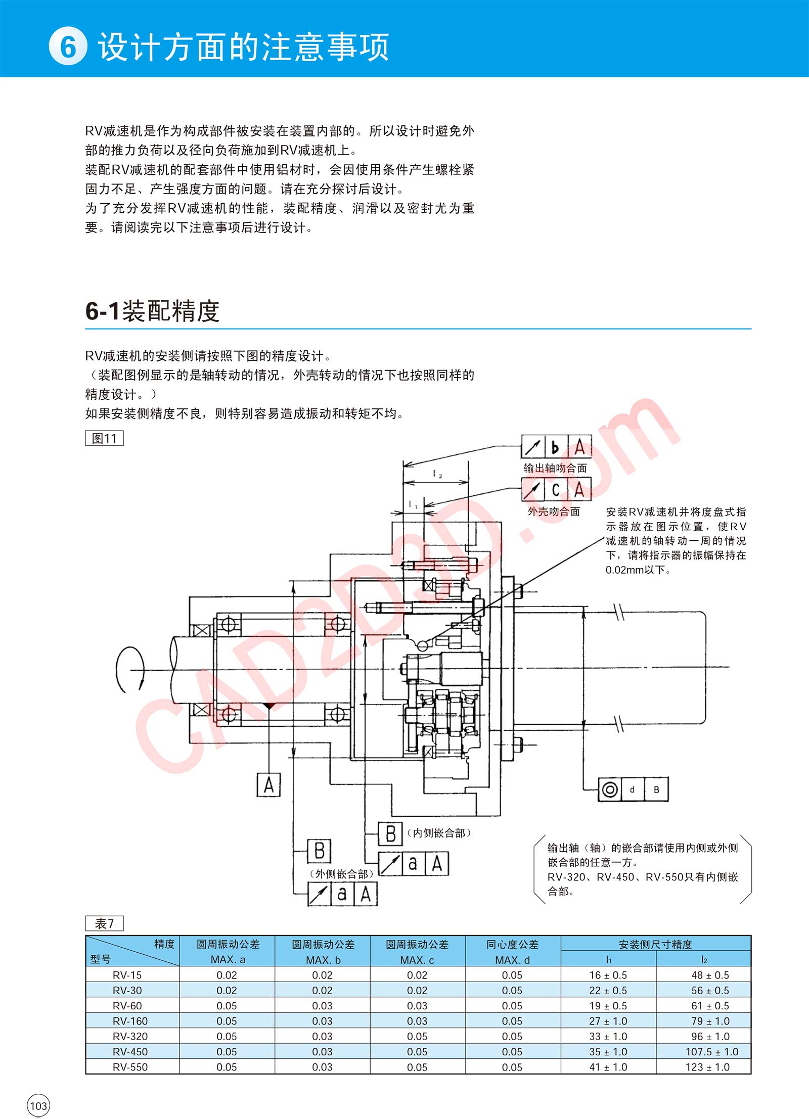 RV 系列 设计注意事项