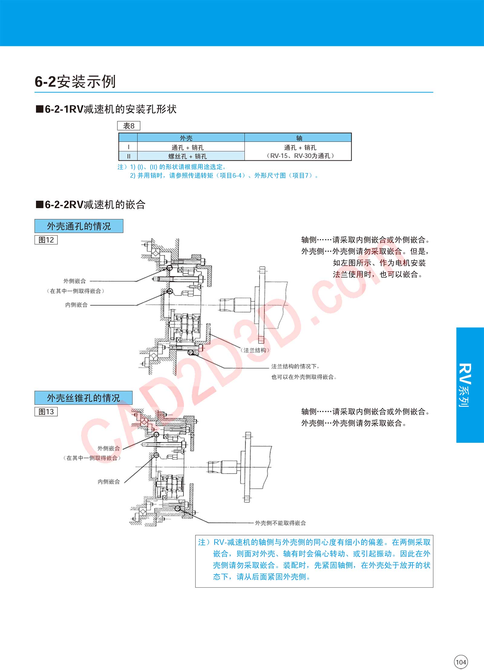 RV 系列 设计注意事项
