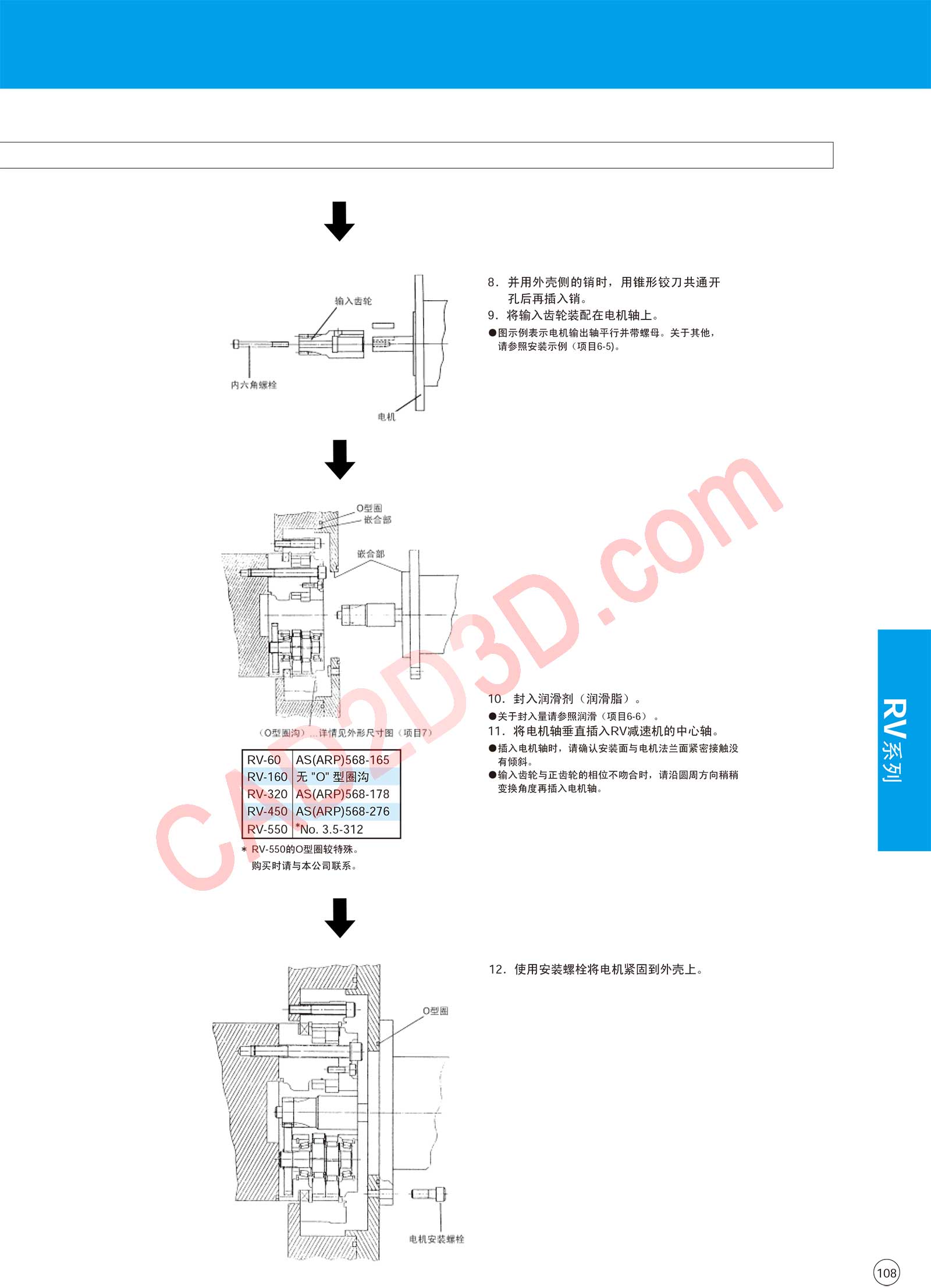 RV 系列 设计注意事项