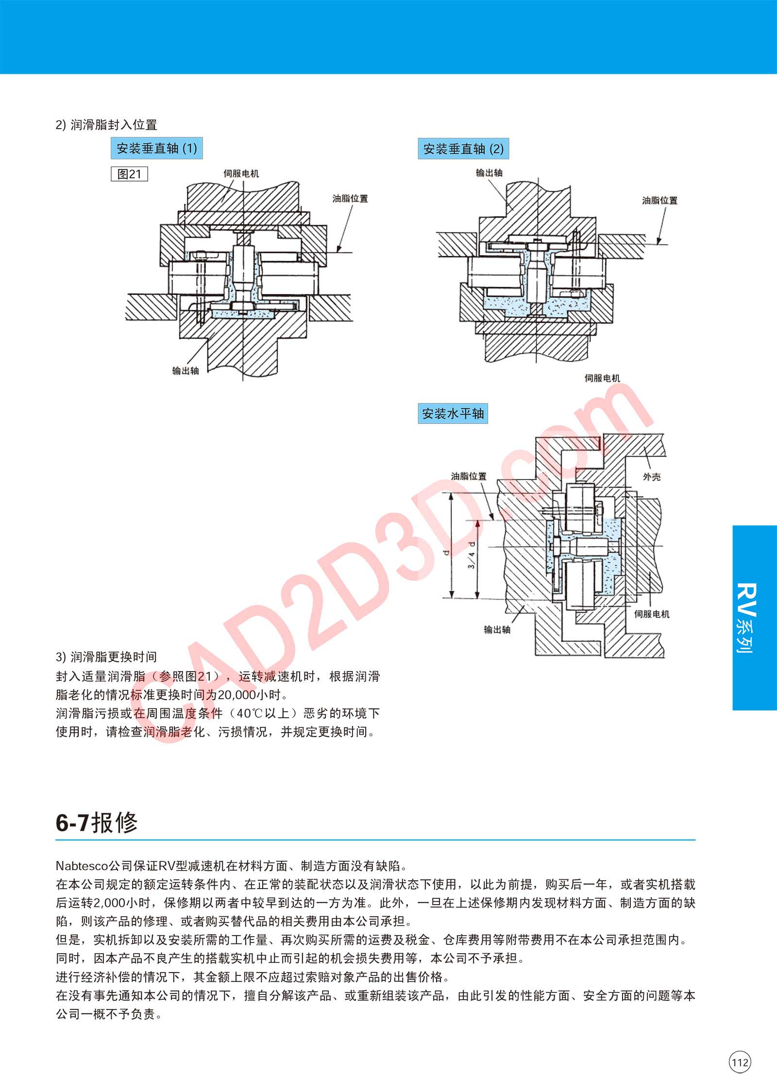 RV 系列 外形尺寸图