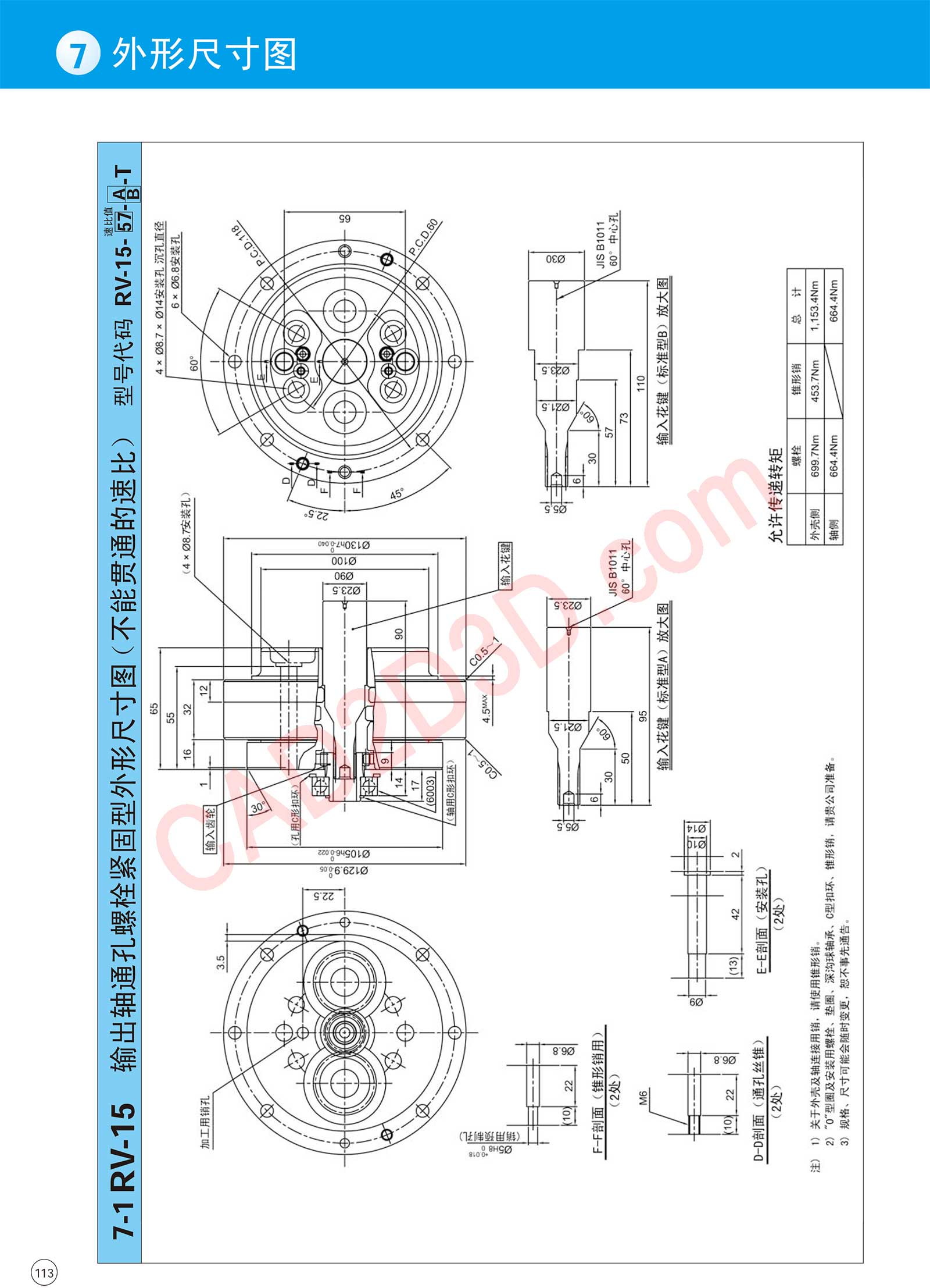 RV 系列 外形尺寸图