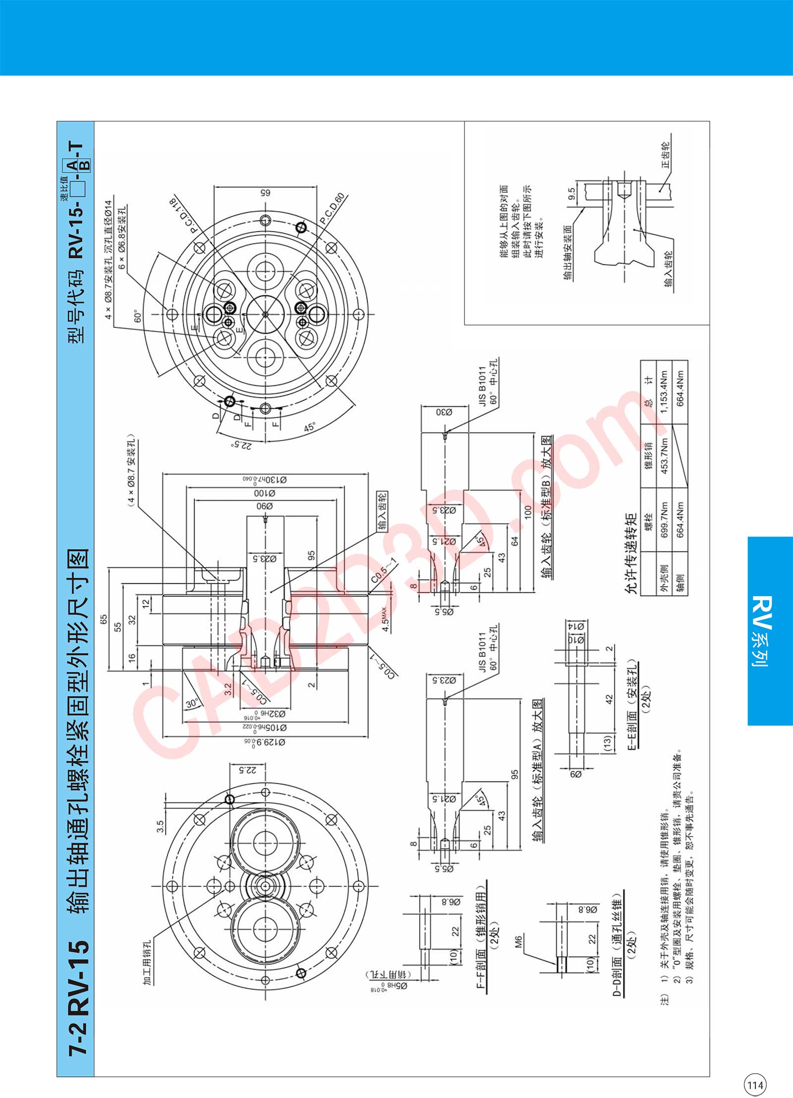 RV 系列 外形尺寸图