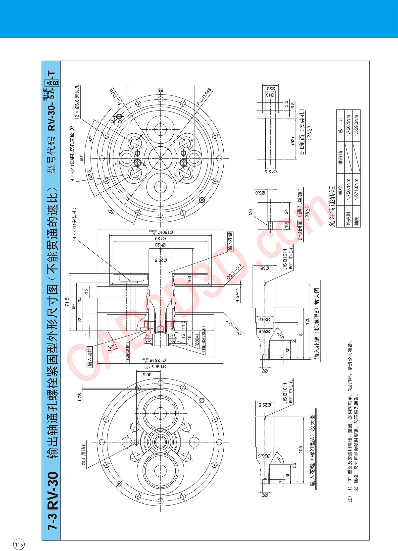 RV 系列 外形尺寸图