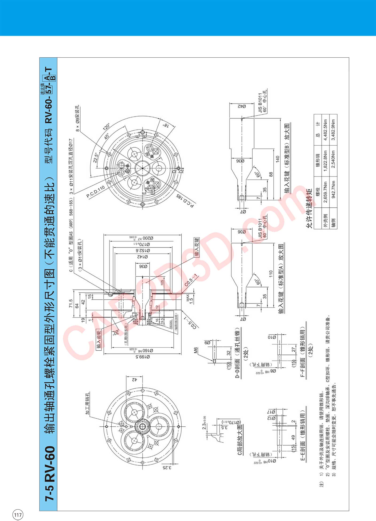 RV 系列 外形尺寸图