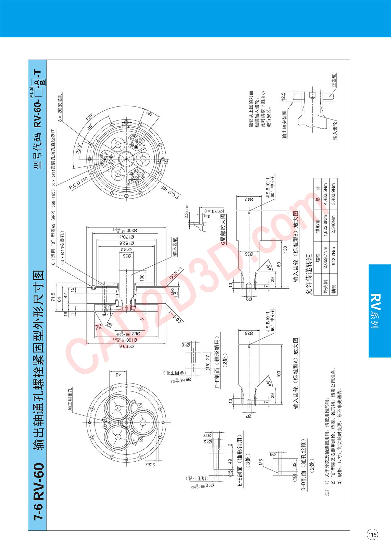 RV 系列 外形尺寸图
