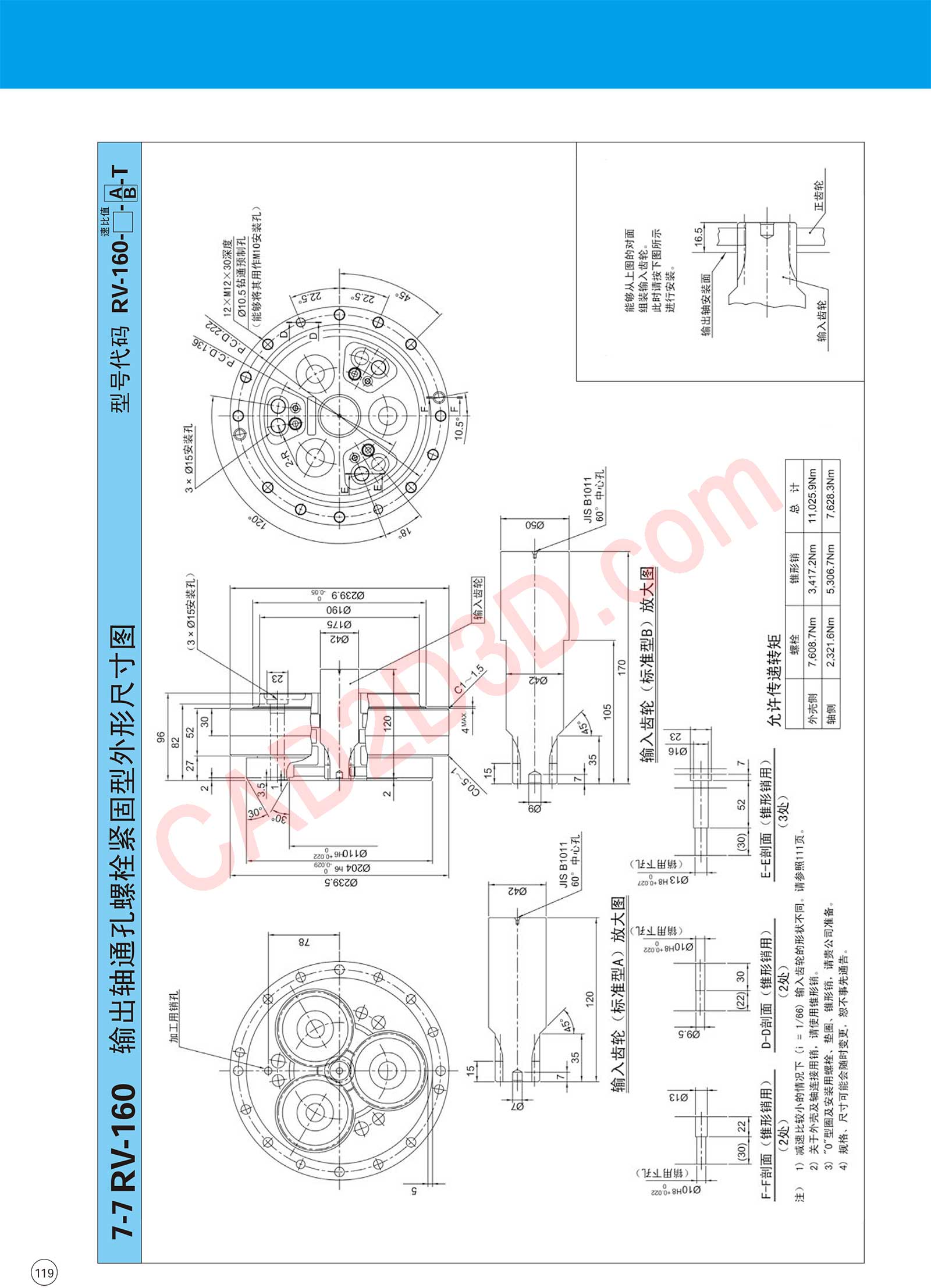 RV 系列 外形尺寸图