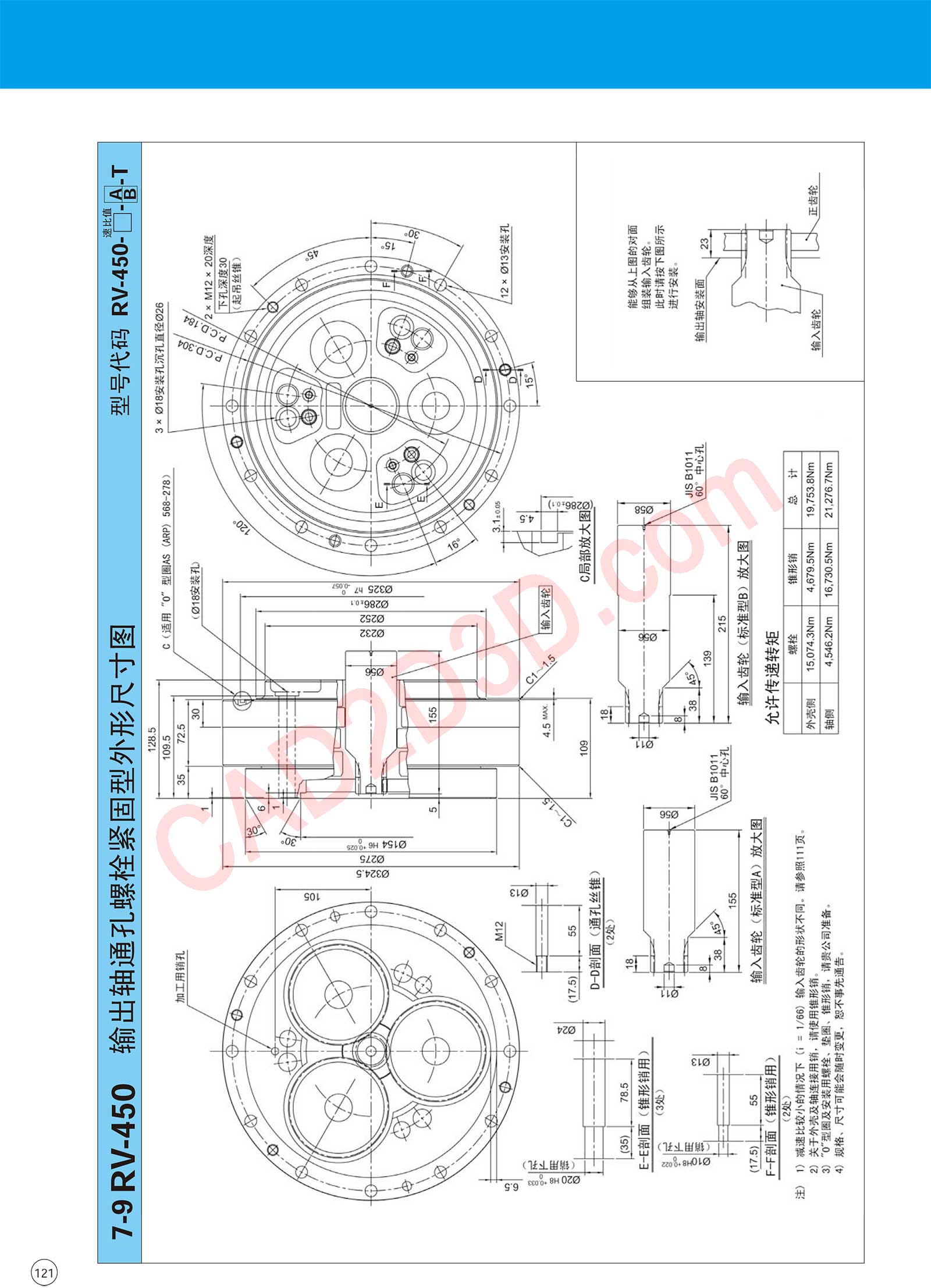 RV 系列 外形尺寸图