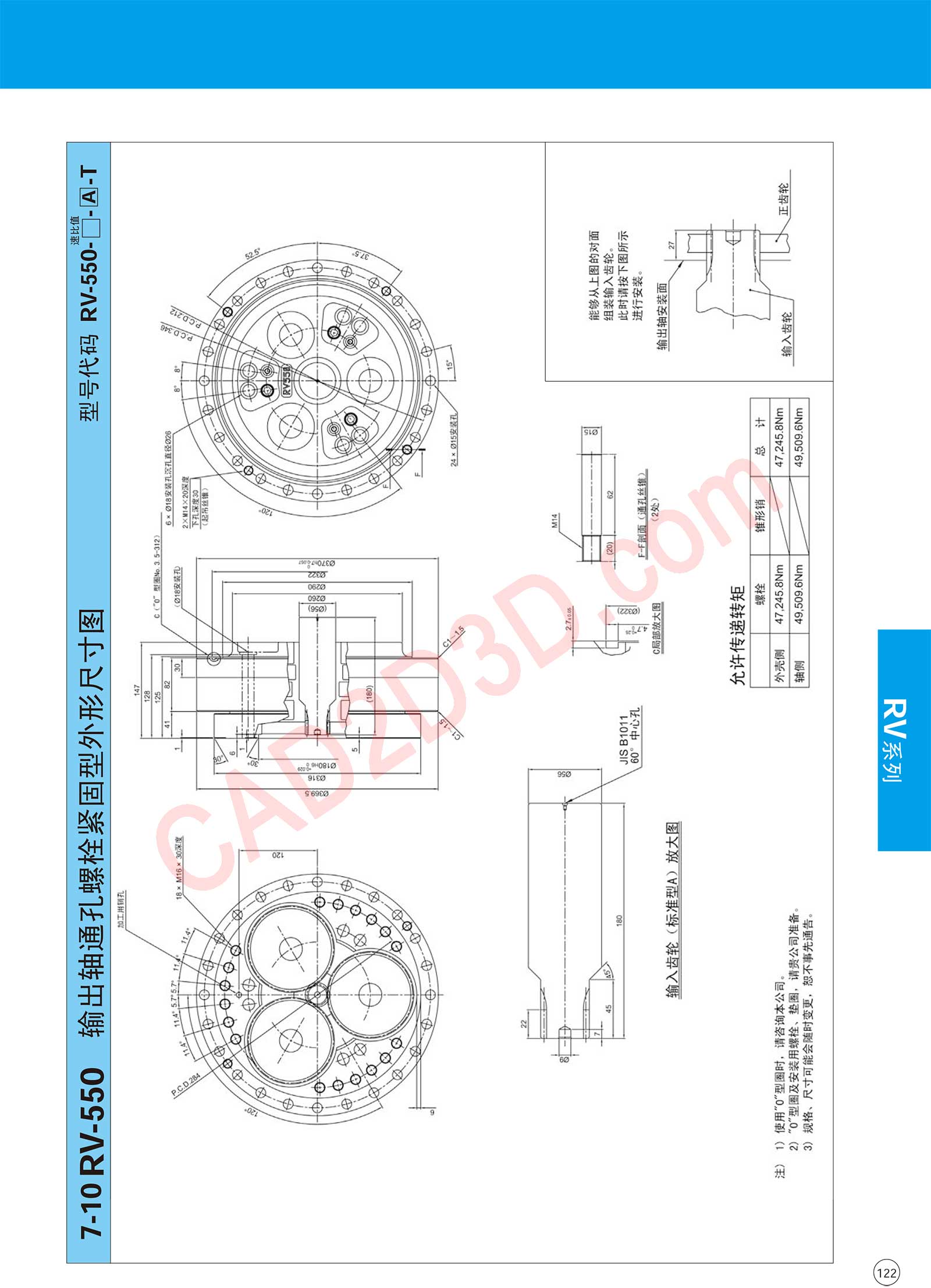 RV 系列 外形尺寸图