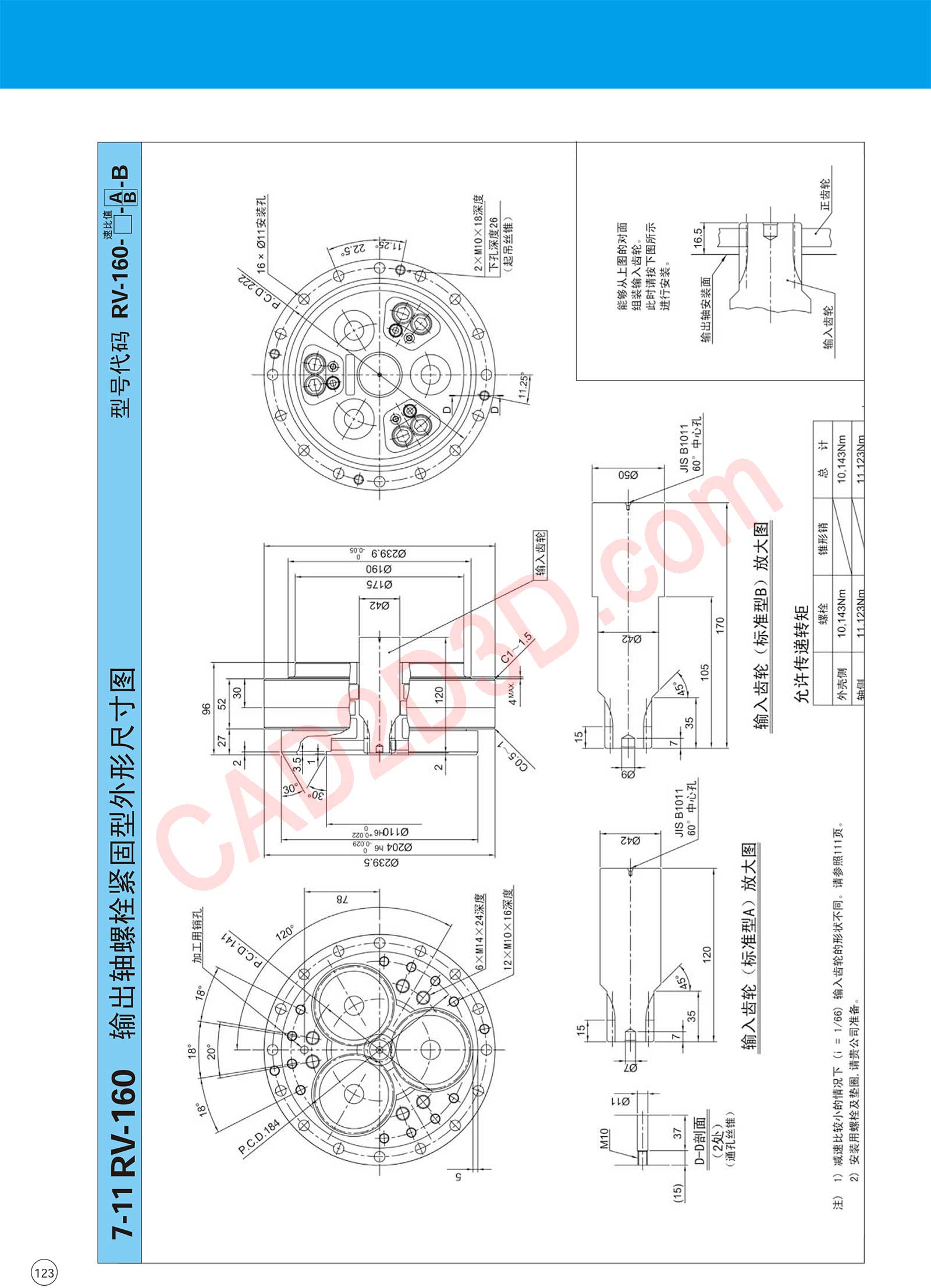 RV 系列 外形尺寸图