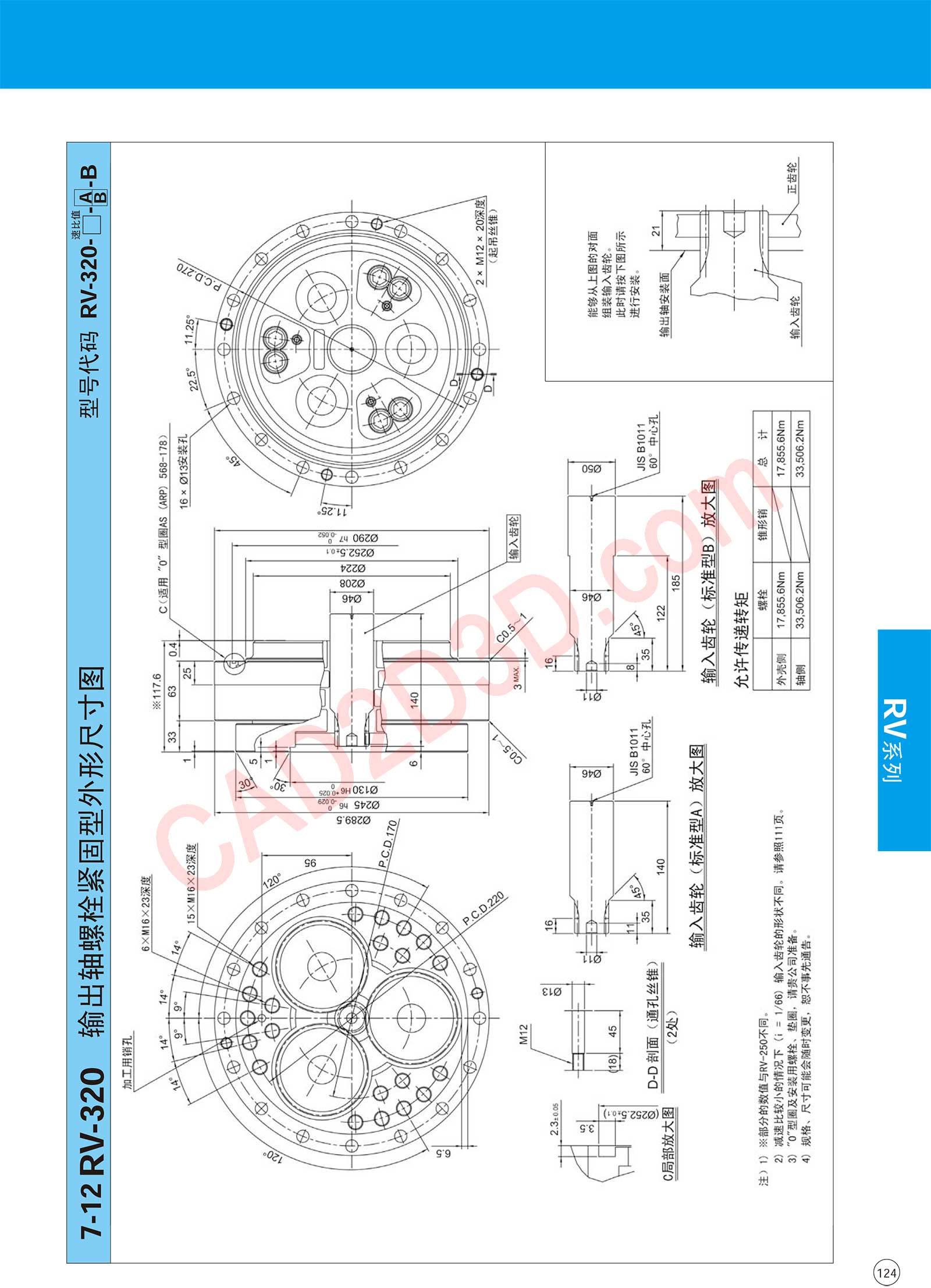 RV 系列 外形尺寸图