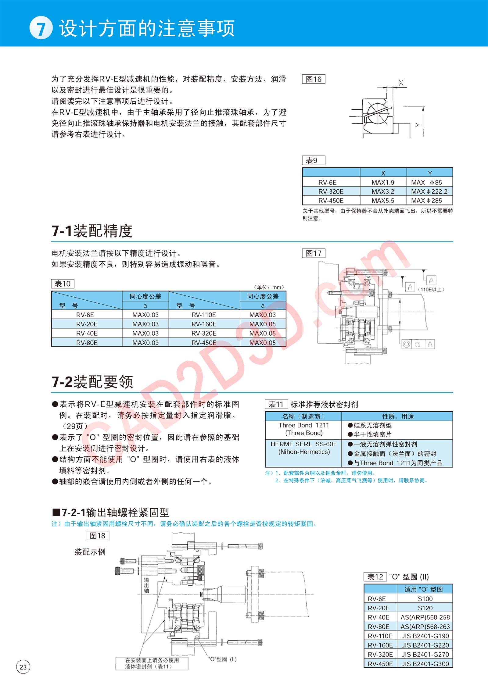 RV-E 系列 设计注意事项
