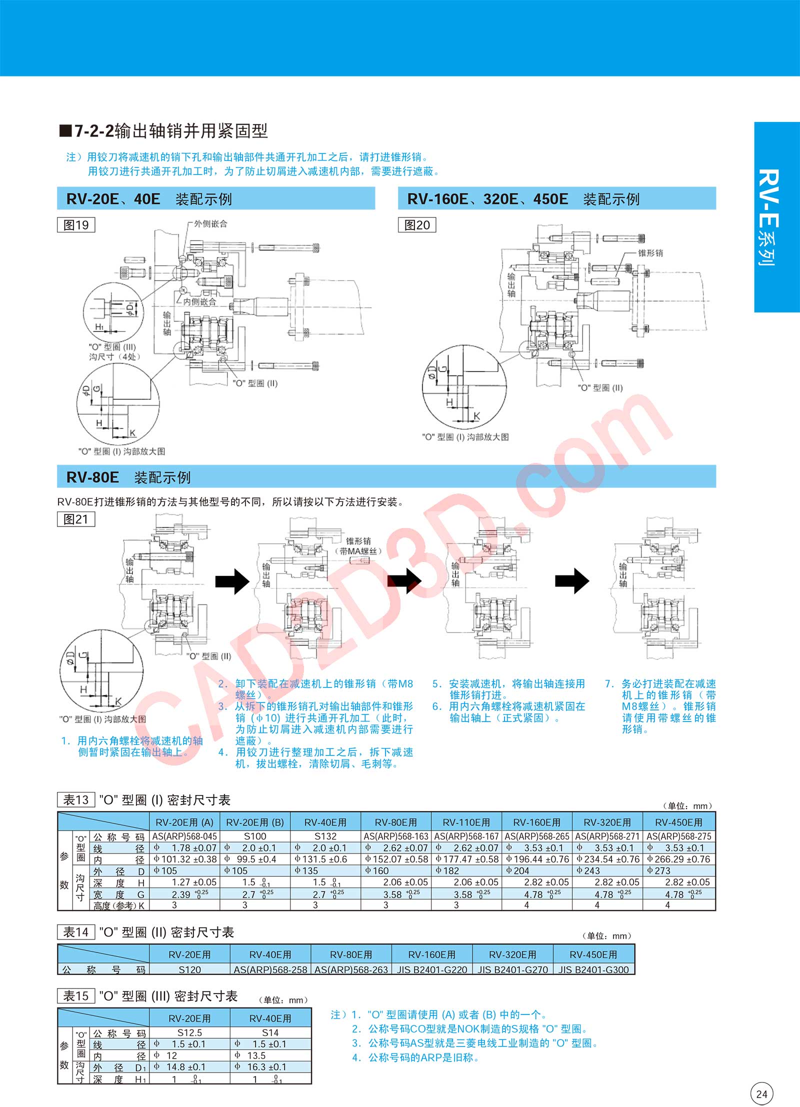 RV-E 系列 设计注意事项
