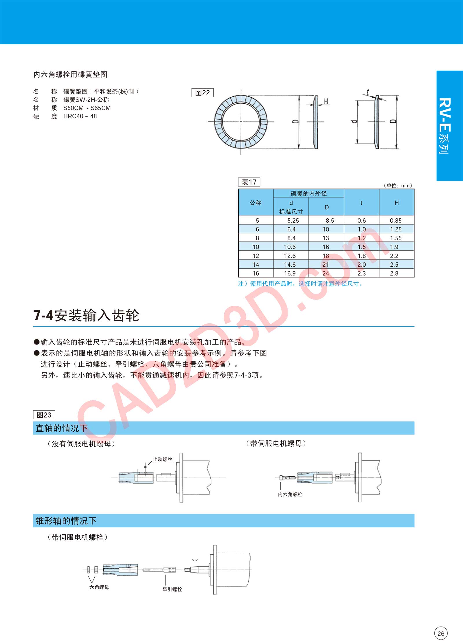RV-E 系列 设计注意事项