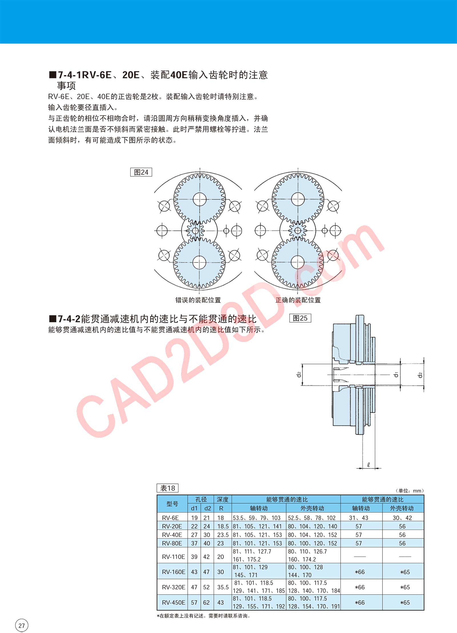 RV-E 系列 设计注意事项