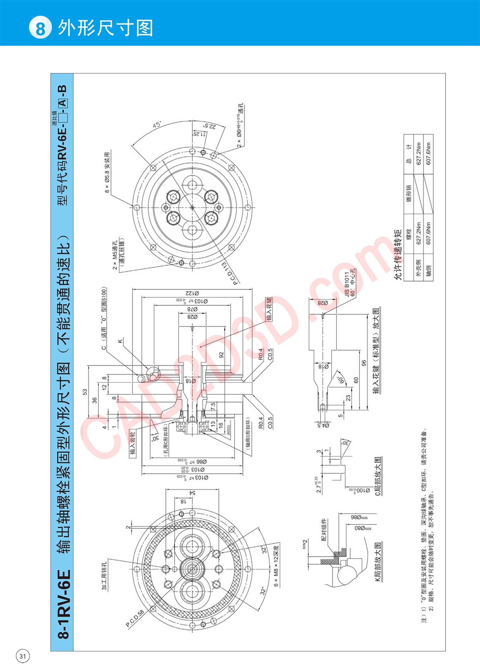 RV-E 系列 外形尺寸图