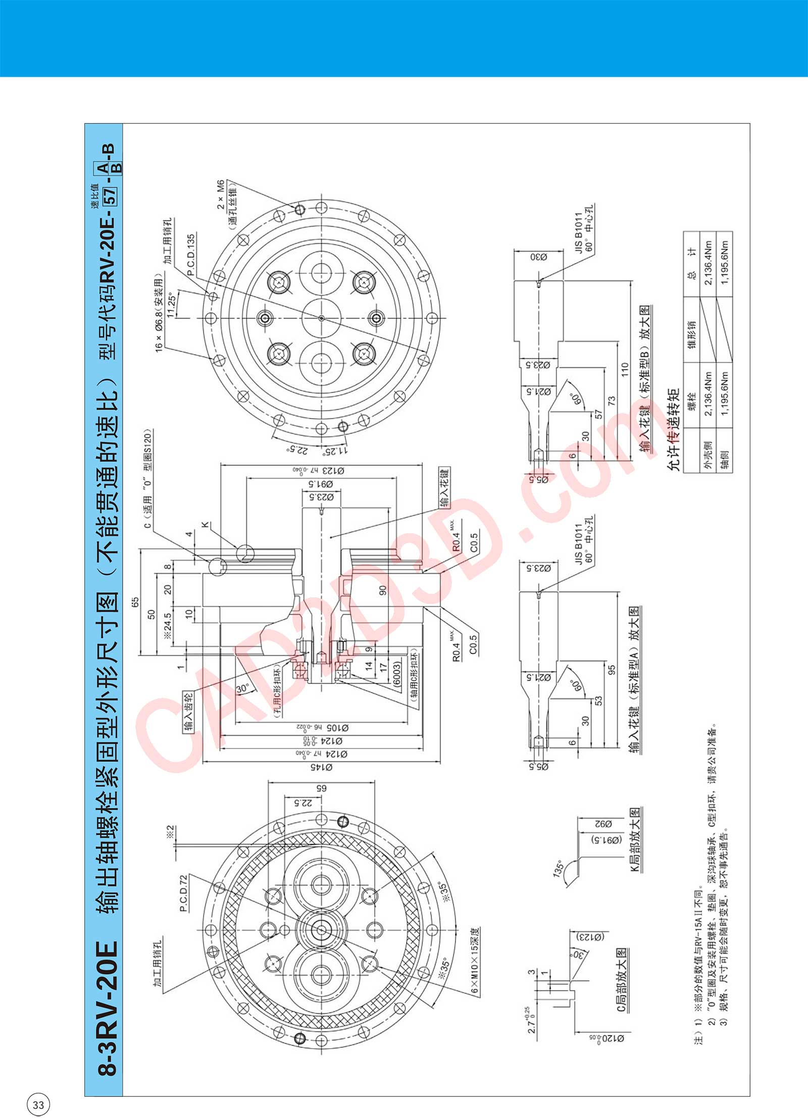 RV-E 系列 外形尺寸图