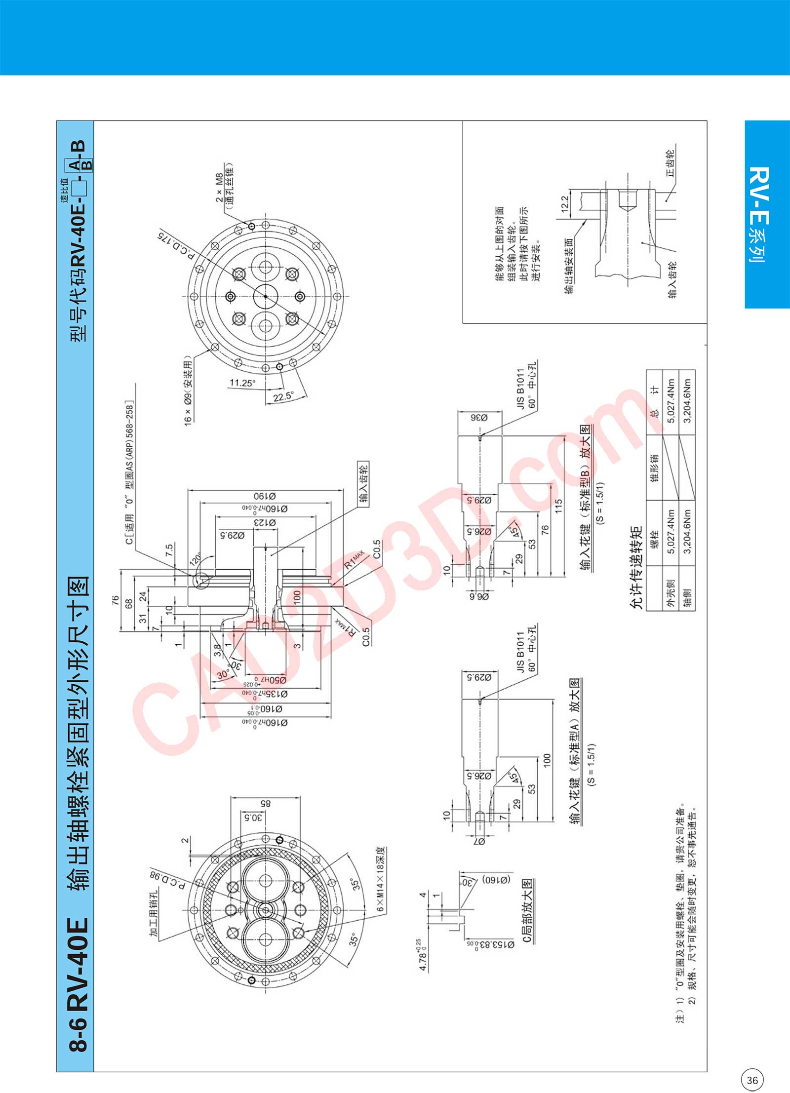 RV-E 系列 外形尺寸图