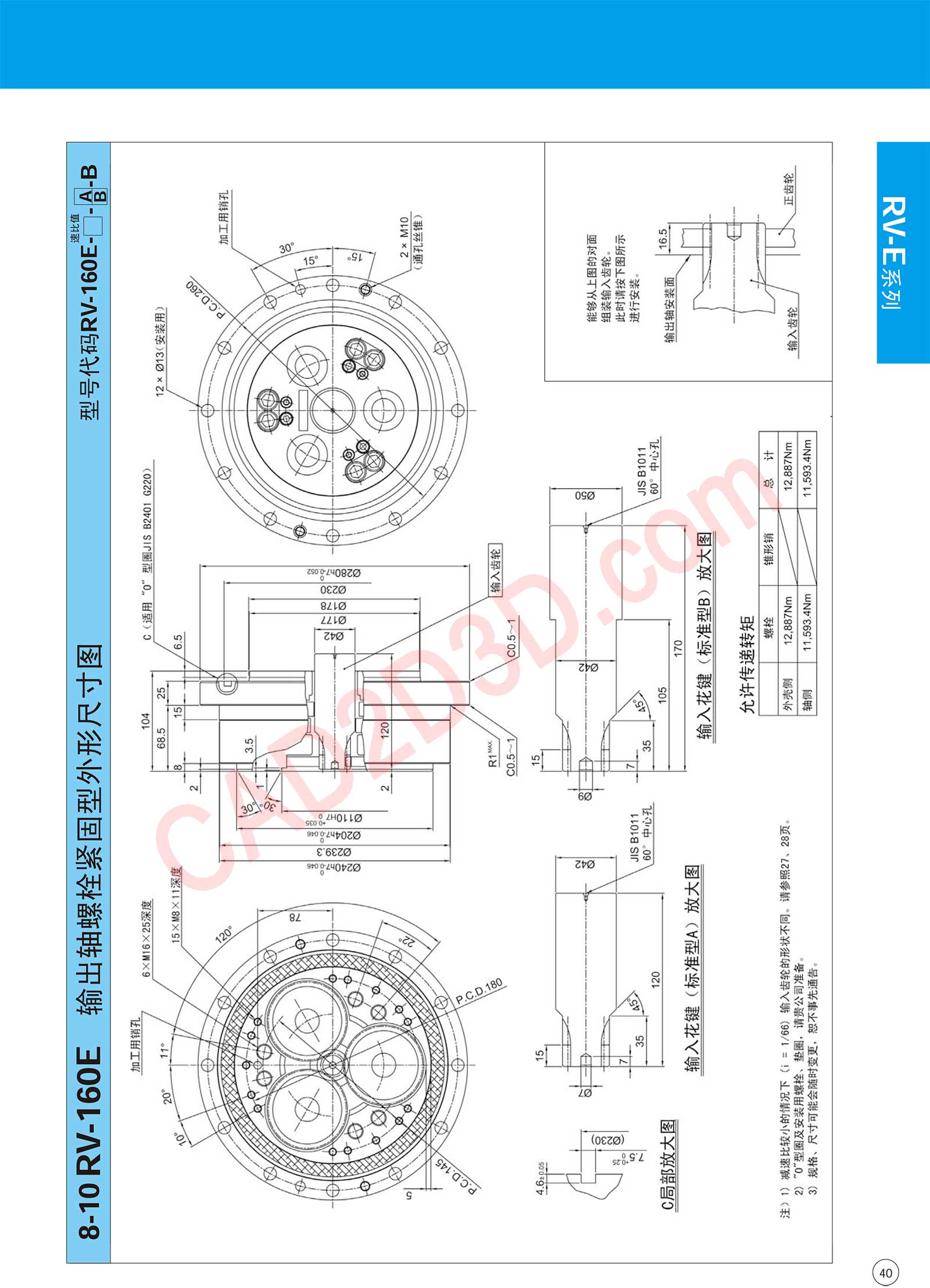 RV-E 系列 外形尺寸图