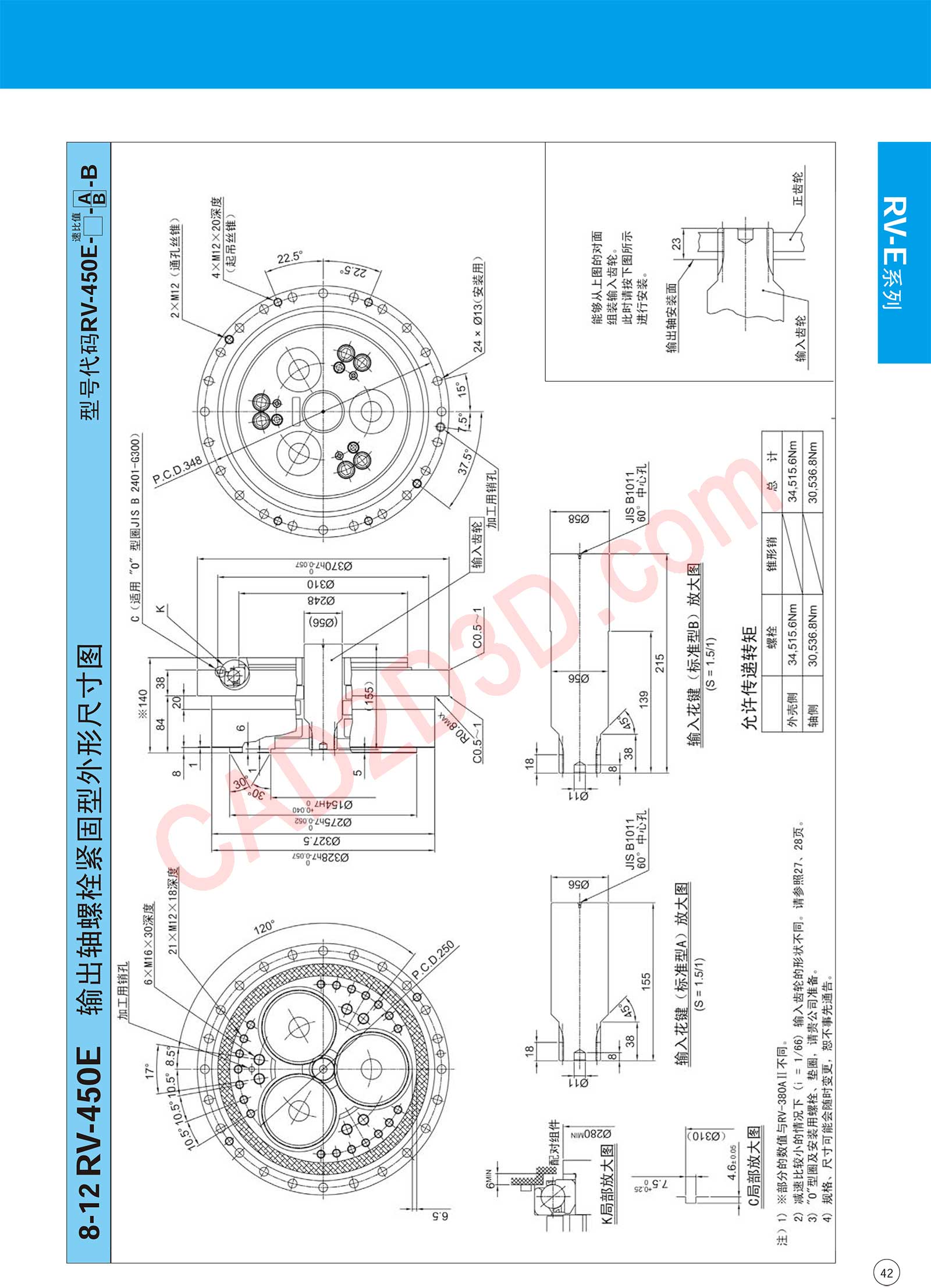 RV-E 系列 外形尺寸图